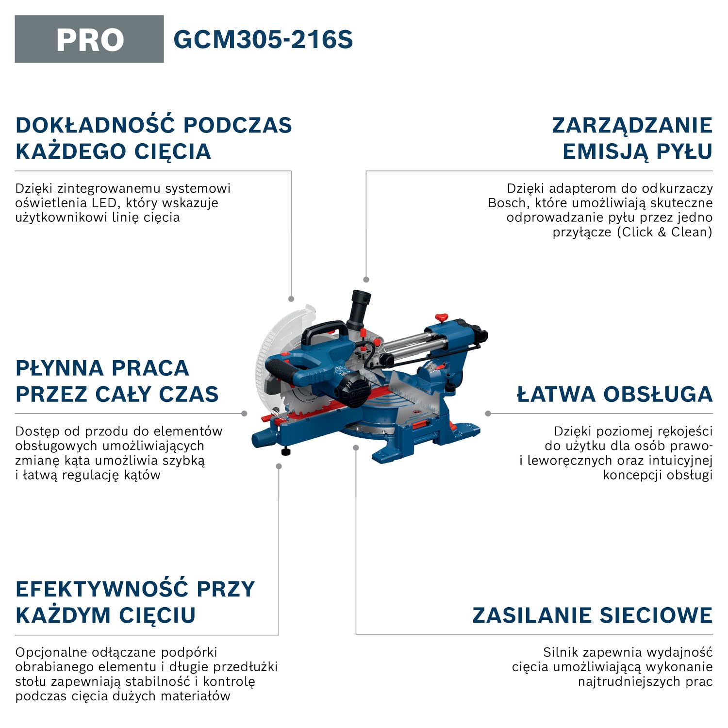 Bosch PRO Ukośnica Sieciowa G cm 305-216 S (Z 2 Tarczami, 2 Poszerzeniami Stołu, Miarą, Zaciskiem, Workiem na Pył i Kluczem)