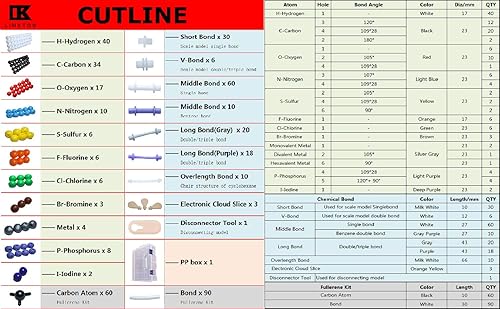 Miniatura 3 de LINKTOR Kit de modelo molecular de química 444 piezas juego de estudiantes o profesores para aprendizaje de química orgánica e inorgánica motiva el