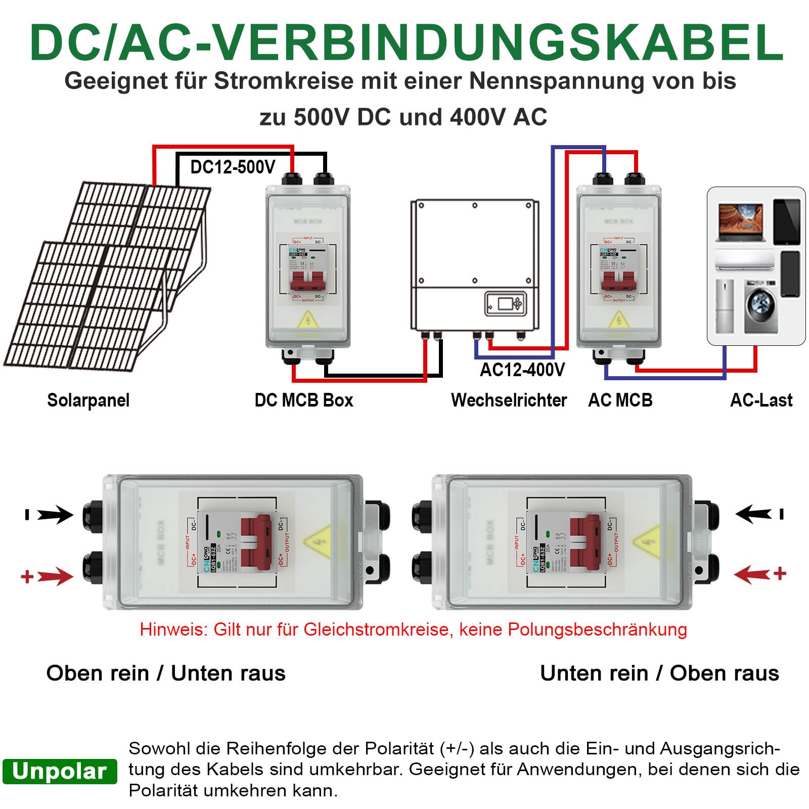 CNLONQ DC Trennschalter PV Anlage 20A 500V Sicherungsautomat 2polig IP66 Wasserdicht mit Solar Kabel und Metallhaken für Solarmodule, Einspeisesteckdose und Balkonkraftwerk