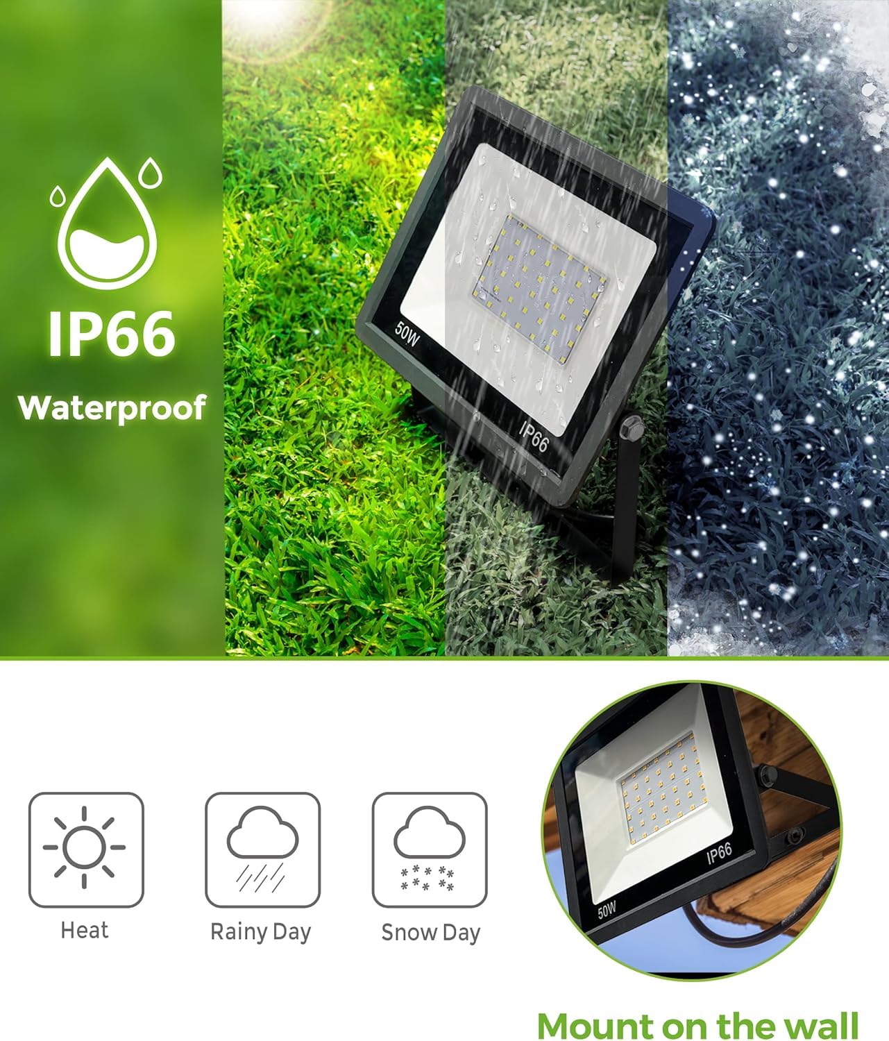 Reflektory zewnętrzne, 50 W, IP66, wodoodporne, wtykowe, odlewane aluminium, do ogrodu, garażu, z certyfikatem UL