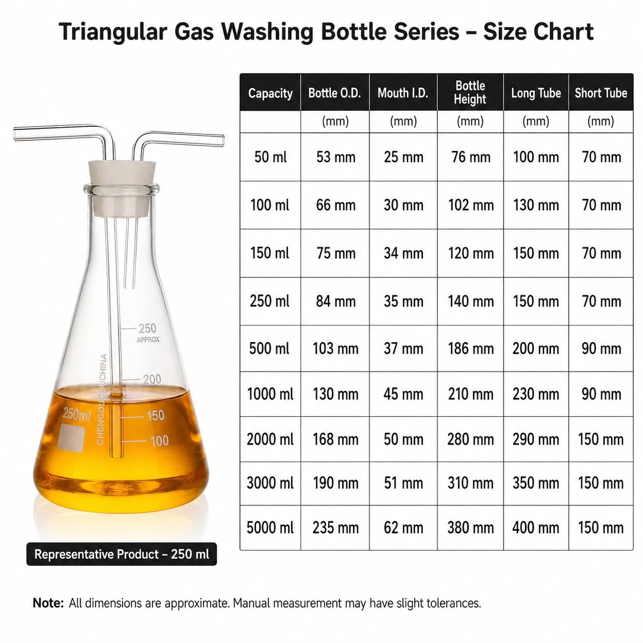 Matraz Cónico Graduado Frasco Lavador Gas Vidrio Borosilicato Químico-5000ml
