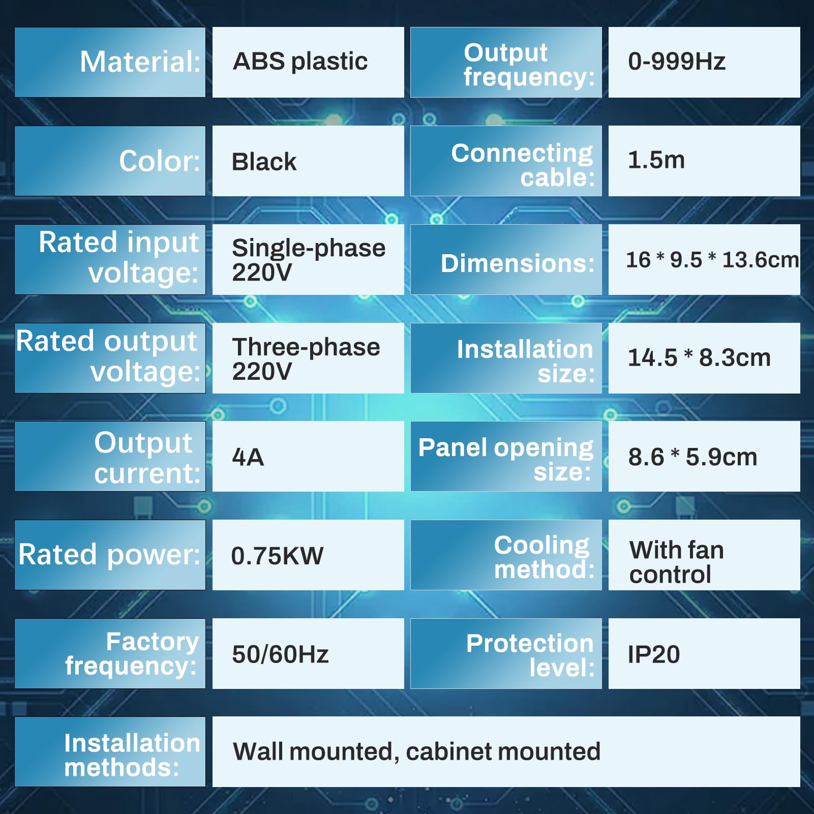 0,75kw Variador de frecuencia 220V Entrada monofásica 220V Salida trifásica 220V Variador de frecuencia VFD Cuadro de control extraíble modelo 207VEE (con cable de extensión de 1,5m)