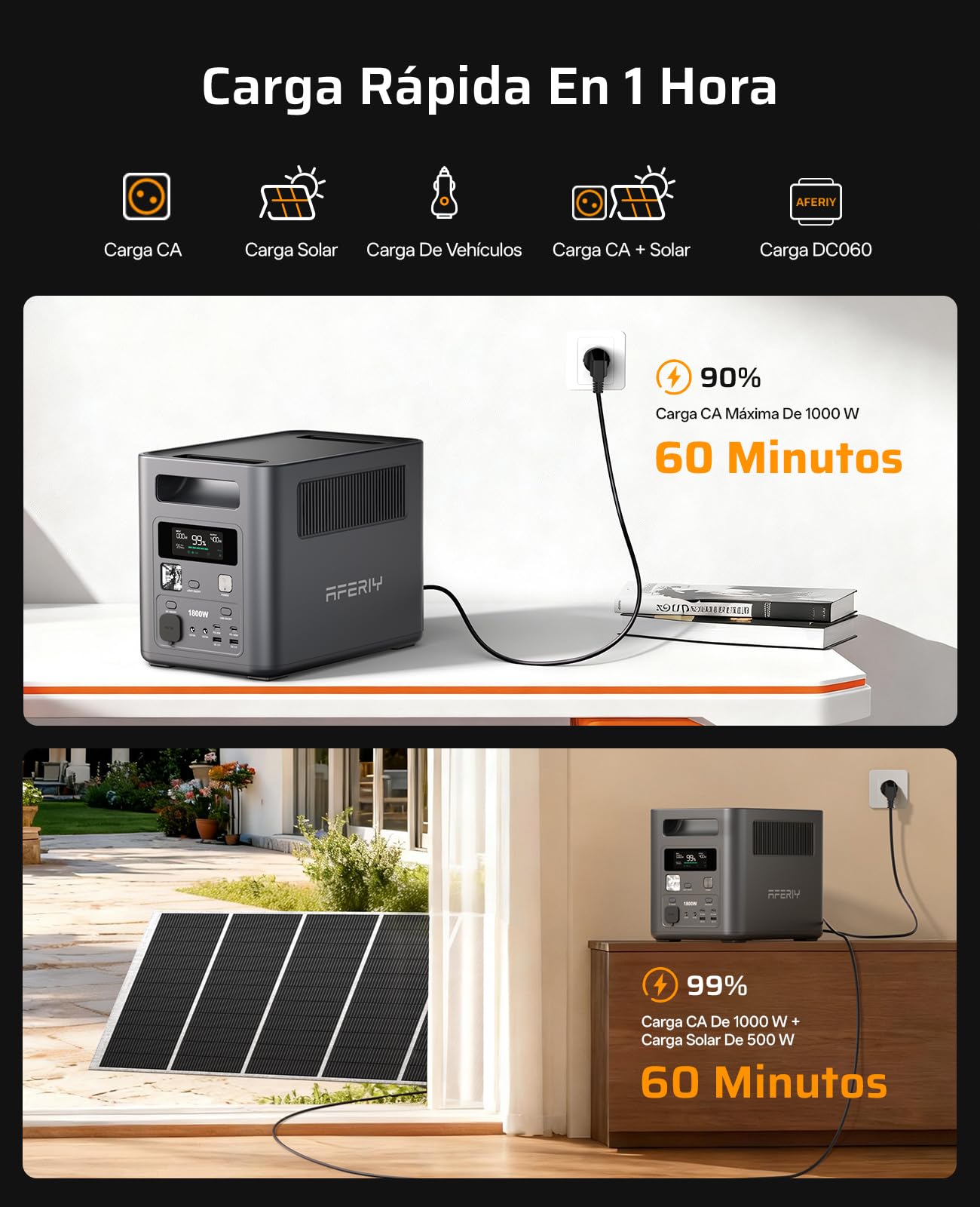 AFERIY Estación de Energía Portátil 1800W, 1024Wh LiFePO4,9 Salidas, Carga Rápida de 1H, SAI <10 ms, Generador Solar para Hogar/Caravanasa/Campada - 2026 Nuevo