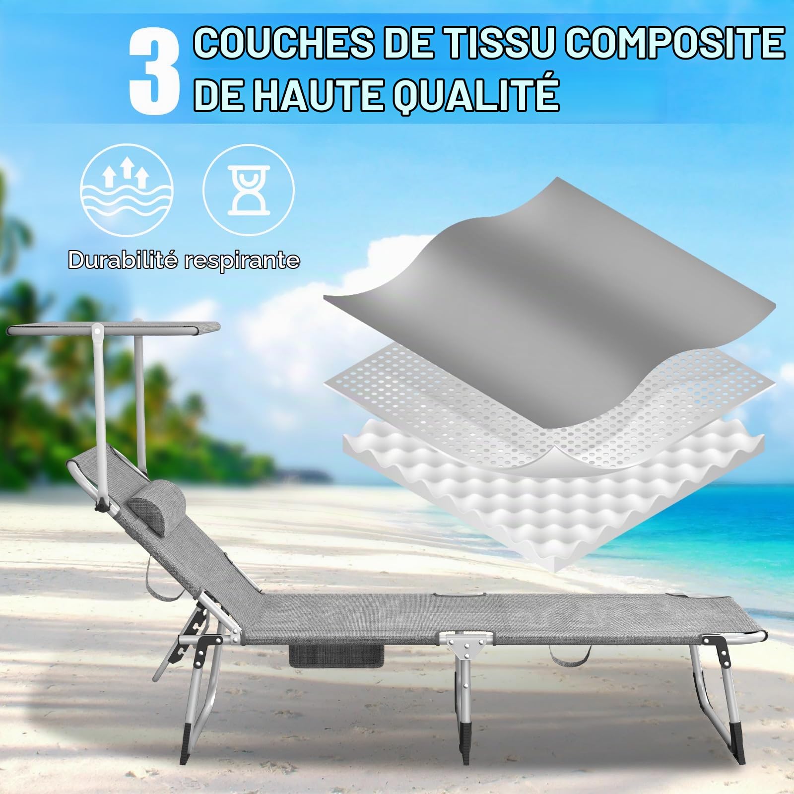 Chaise Longue Pliante，Bain de Soleil Jardin Exterieur，69*195*29CM,Transat de Plage Pliable avec Pare Soleil、Dossier Inclinable et Pochette，Fauteuil Relax，Chaise de Camping Piscine，Gris