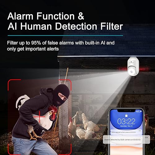 Miniatura 5 de SYMYNELEC Cámara de seguridad con bombilla para exteriores, resistente a la intemperie, 2K 3MP 2.4GHz, WiFi, inalámbrico, toma de luz, cámara de