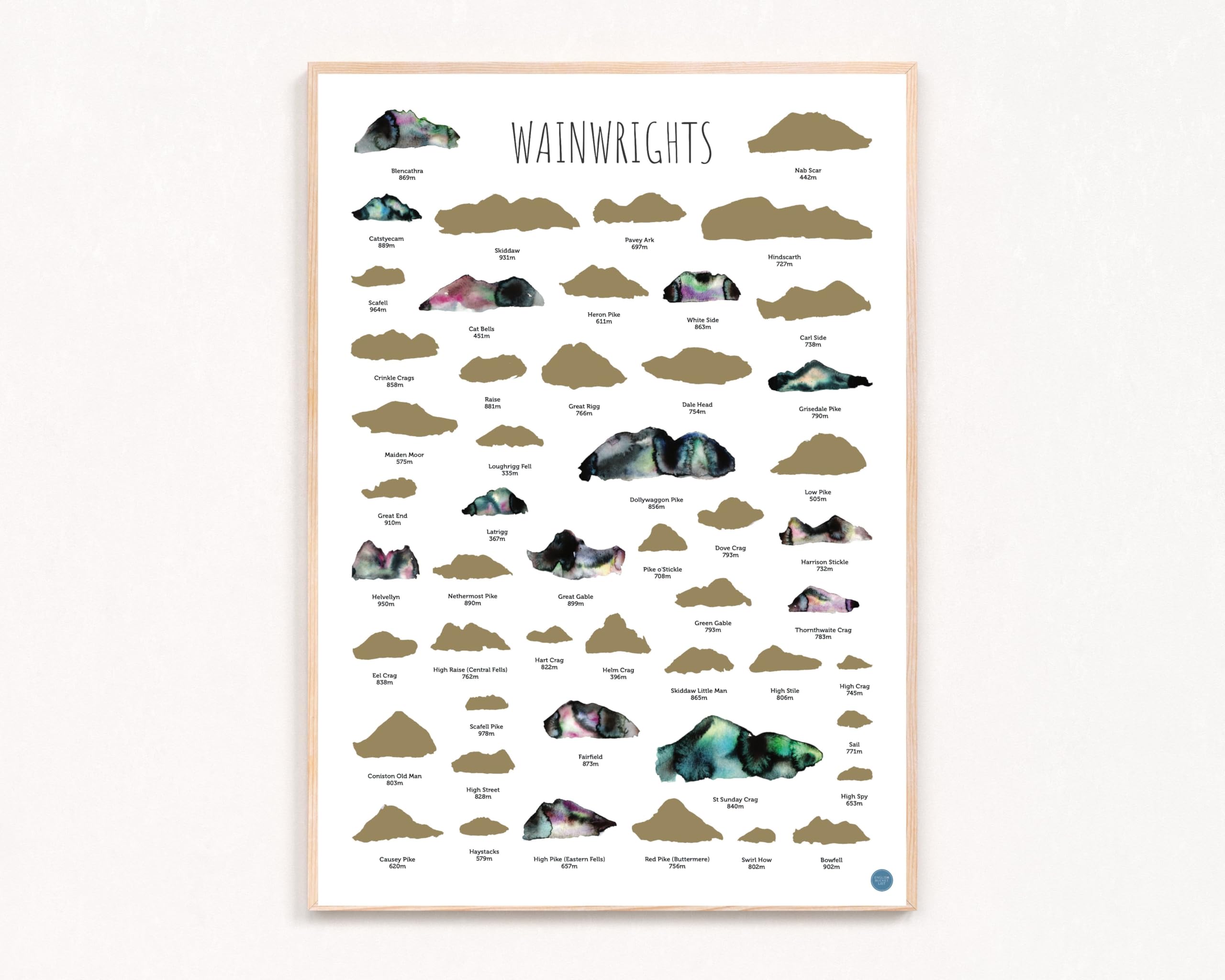 Bucket List Studio Wainwrights Scratch-Off Wall Art Print, A3 Size, Gold Metallic Finish, Mountain Hiking Theme, Home Decor, Perfect for Adventure Tracking