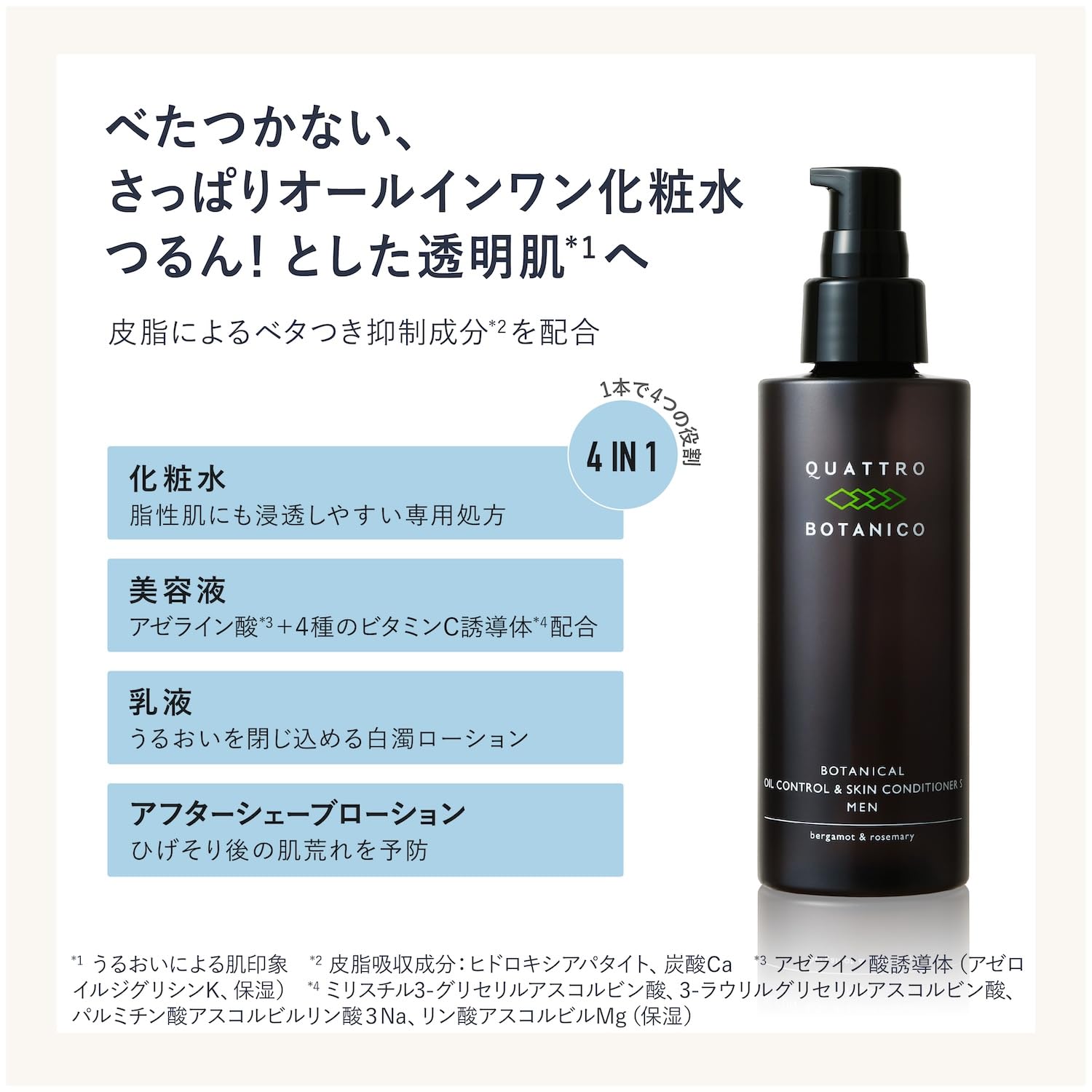 Amazon.co.jp: [2026年3月リニューアル] クワトロボタニコ ボタニカル