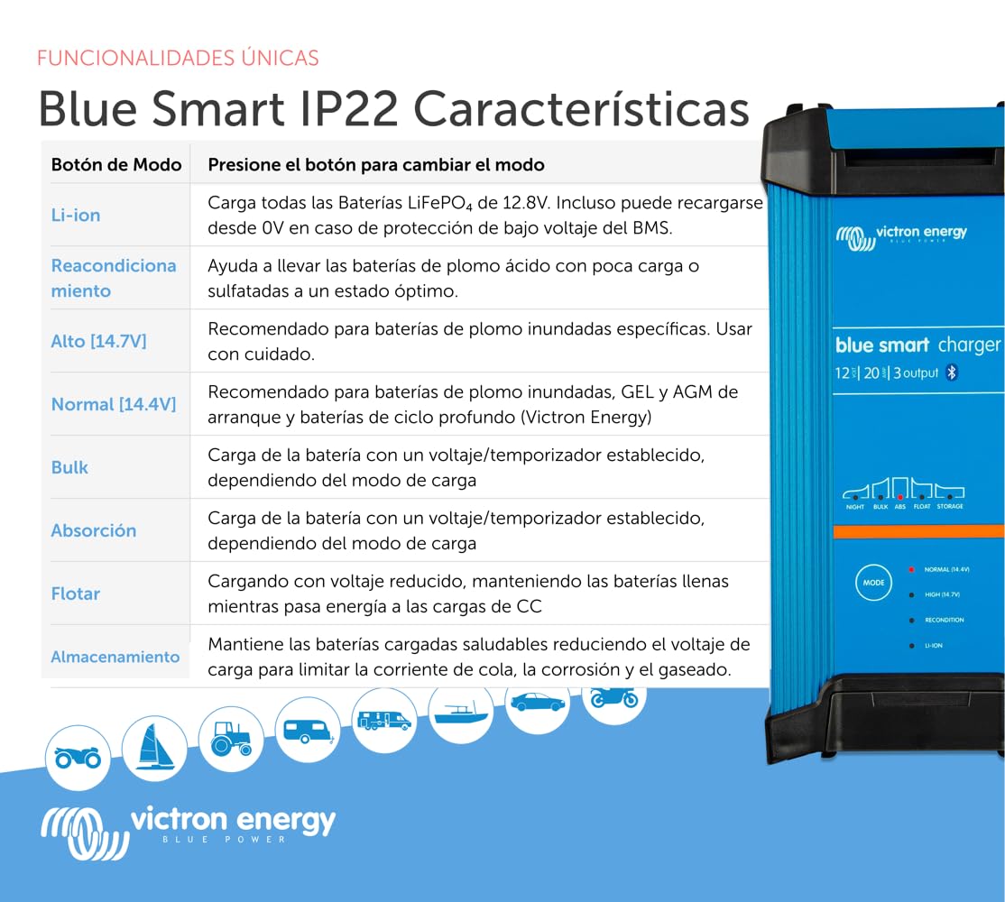 Victron Energy Blue Smart IP22 12-Voltios 20 amperios 230V, Cargador de Batería de 3 Salidas CEE 7/7, Bluetooth