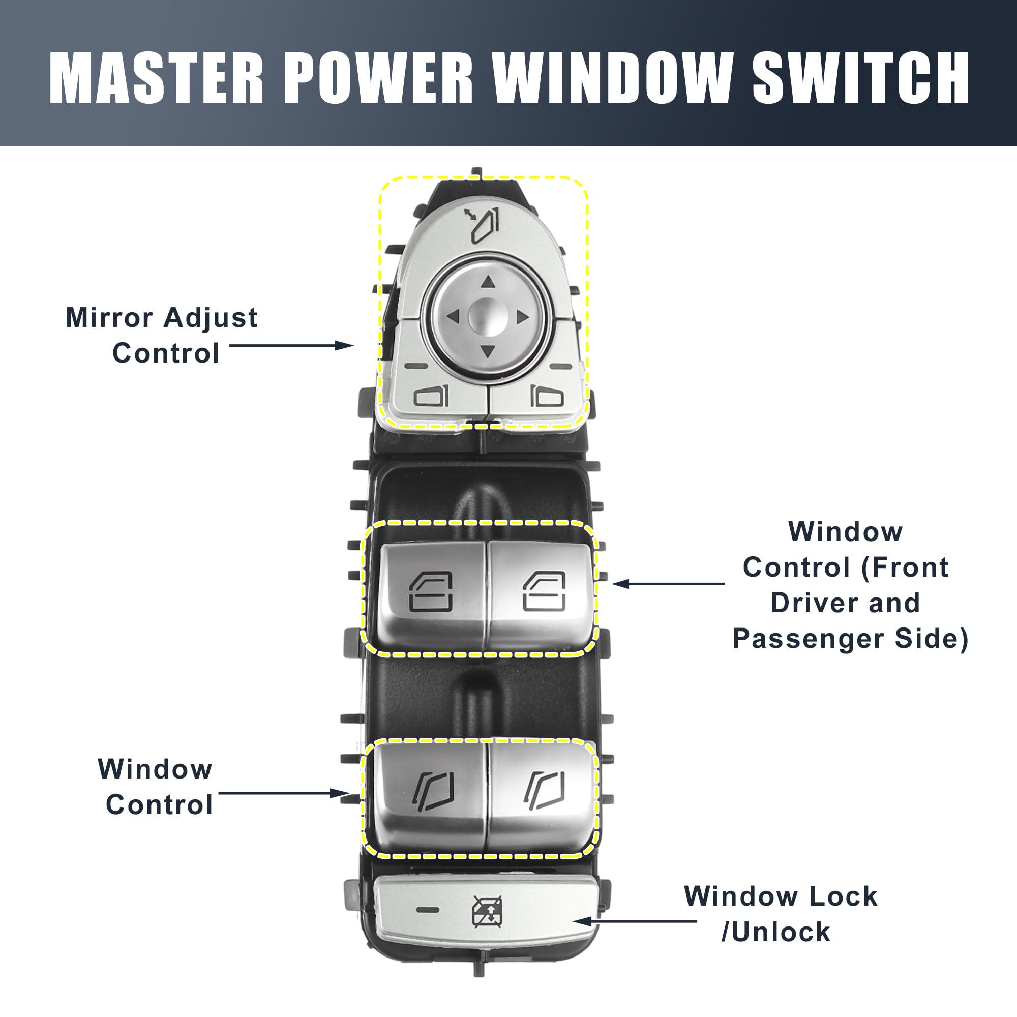 Amazon.com: uxcell Front Left Driver Side Power Window Master 