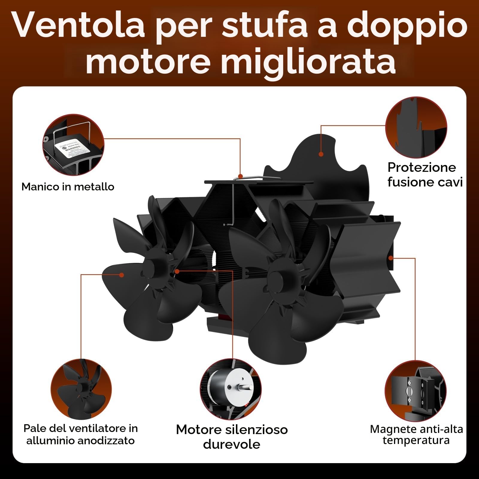 MERTTURM Ventola per Stufa da Tubo con Doppio Motore, Ventilatore Magnetico 12 Pale, Flusso D'aria più Ampio, Circolazione Silenziosa del Calore,Ventilatore Senza Elettricità per Ceppi/Vamino/Pellet