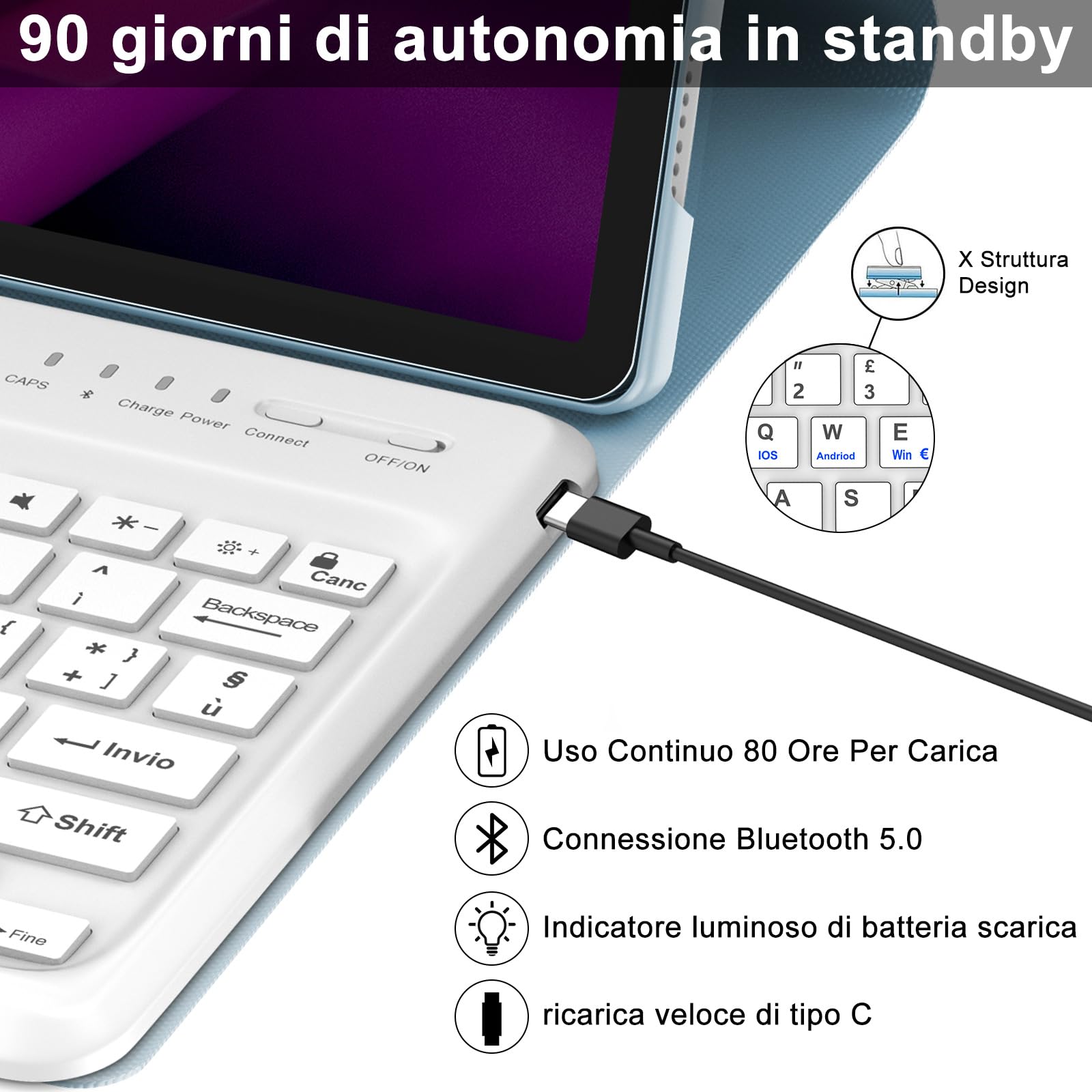 IVEOPPE Tastiera per Lenovo Tab P12 12.7" 2023, Cover Custodia Cover Tastiera Layout Italiano Rimovibile Bluetooth per Lenovo Tab P12 12.7 Pollici 2023 TB370FU, Blu cielo