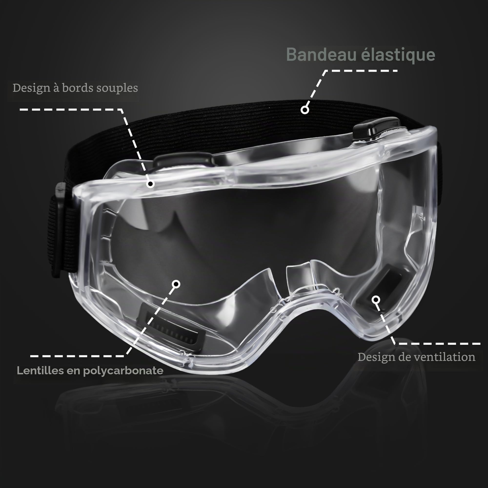 Masque de protection respiratoire réutilisable avec filtres et lunettes de protection, masque de demi-visage anti-poussière pour la peinture, la poussière fine, le ponçage, le