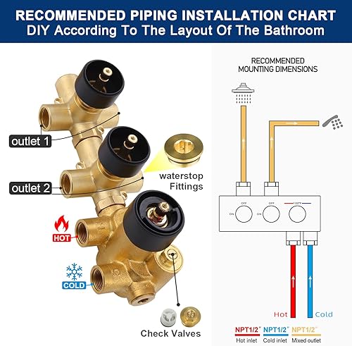 Miniatura 4 de Sistema de ducha negro de 12 pulgadas de montaje en techo de doble función con ducha de lluvia superior, kit de válvula mezcladora termostática y