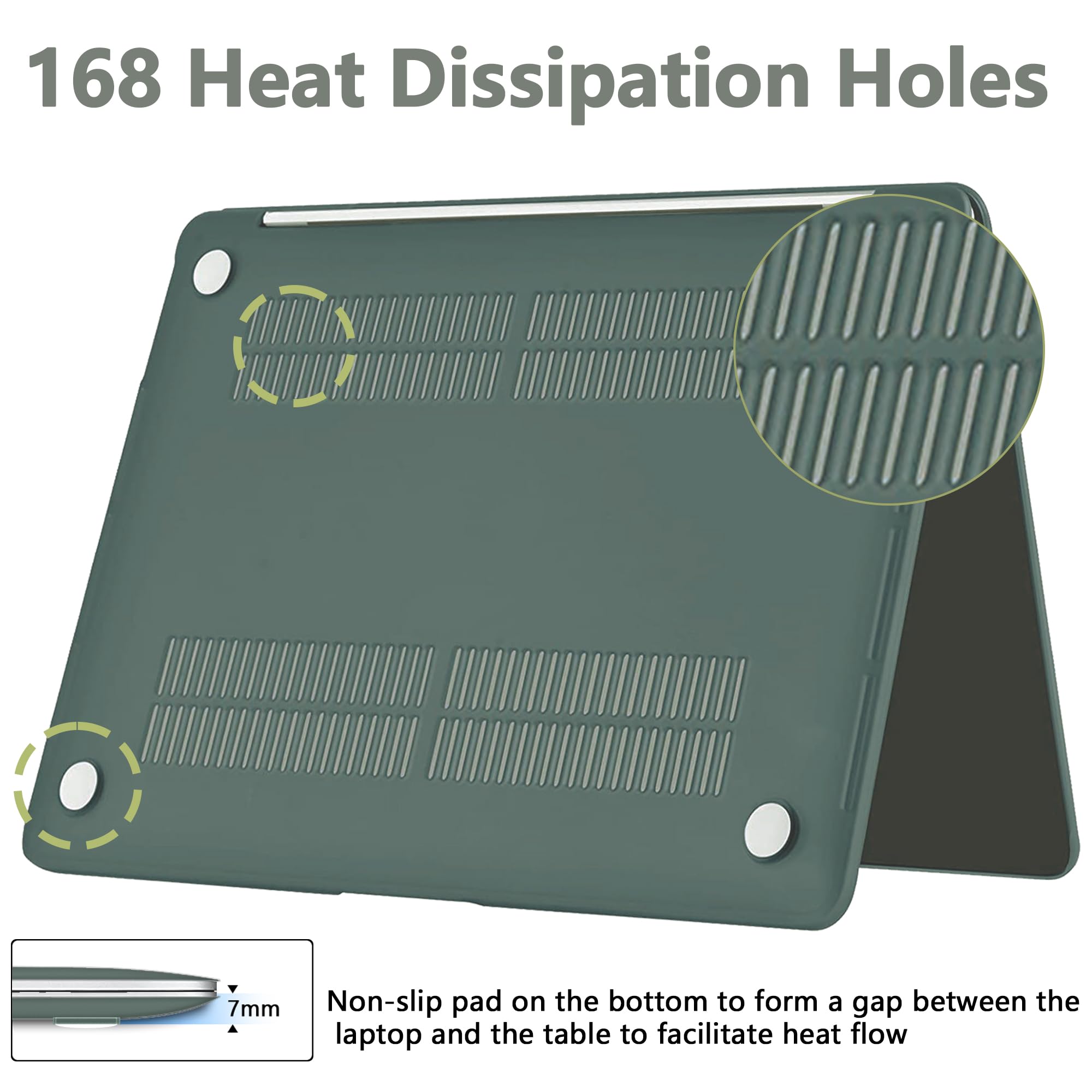 NPUOLS Custodia per 2024-2021 MacBook Pro 14 Pollici M4 M3 M2 M1 Pro Max A3112 A3401 A3185 A2918 A2992 A2779 A2442, 14,2" Opaco Rigide Protettiva Cover e Sottile TPU UE Tastiera Cover, Verde Scuro