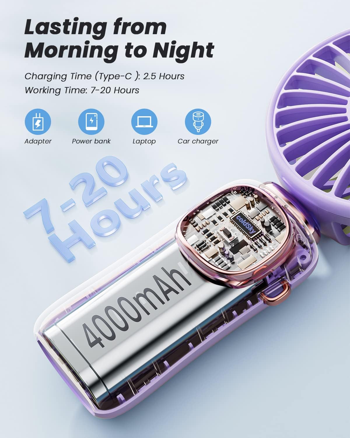 coldSky Portable Handheld Fan battery capacity and charging methods