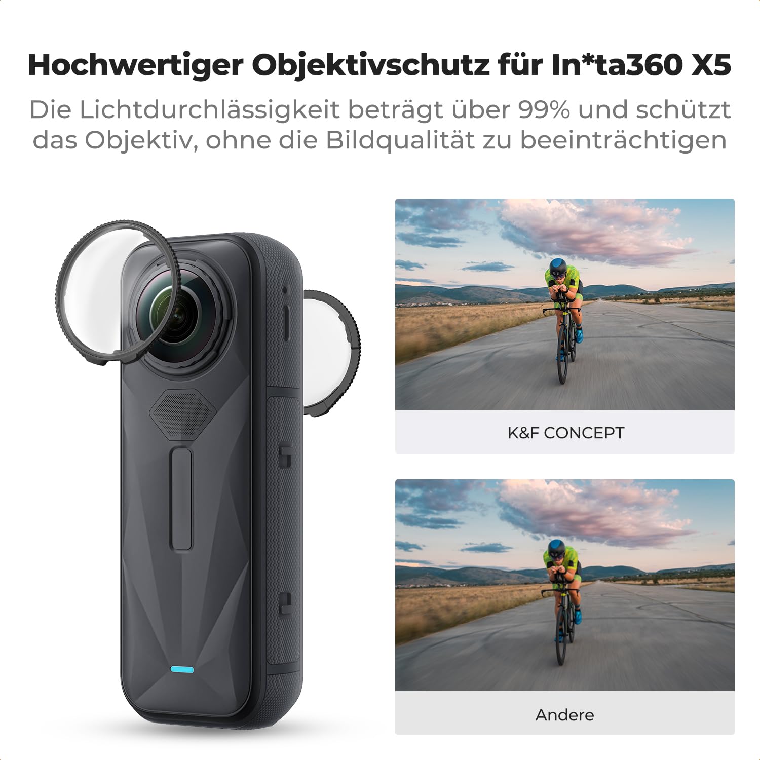 K&F CONCEPT Objektivschutz für Insta360 X5, Optischer Linsenschutz aus Gehärtetes Optisches Glas, Mehrfachvergütet Kratzfest, Objektivabdeckung für Insta360 X5 Zubehör