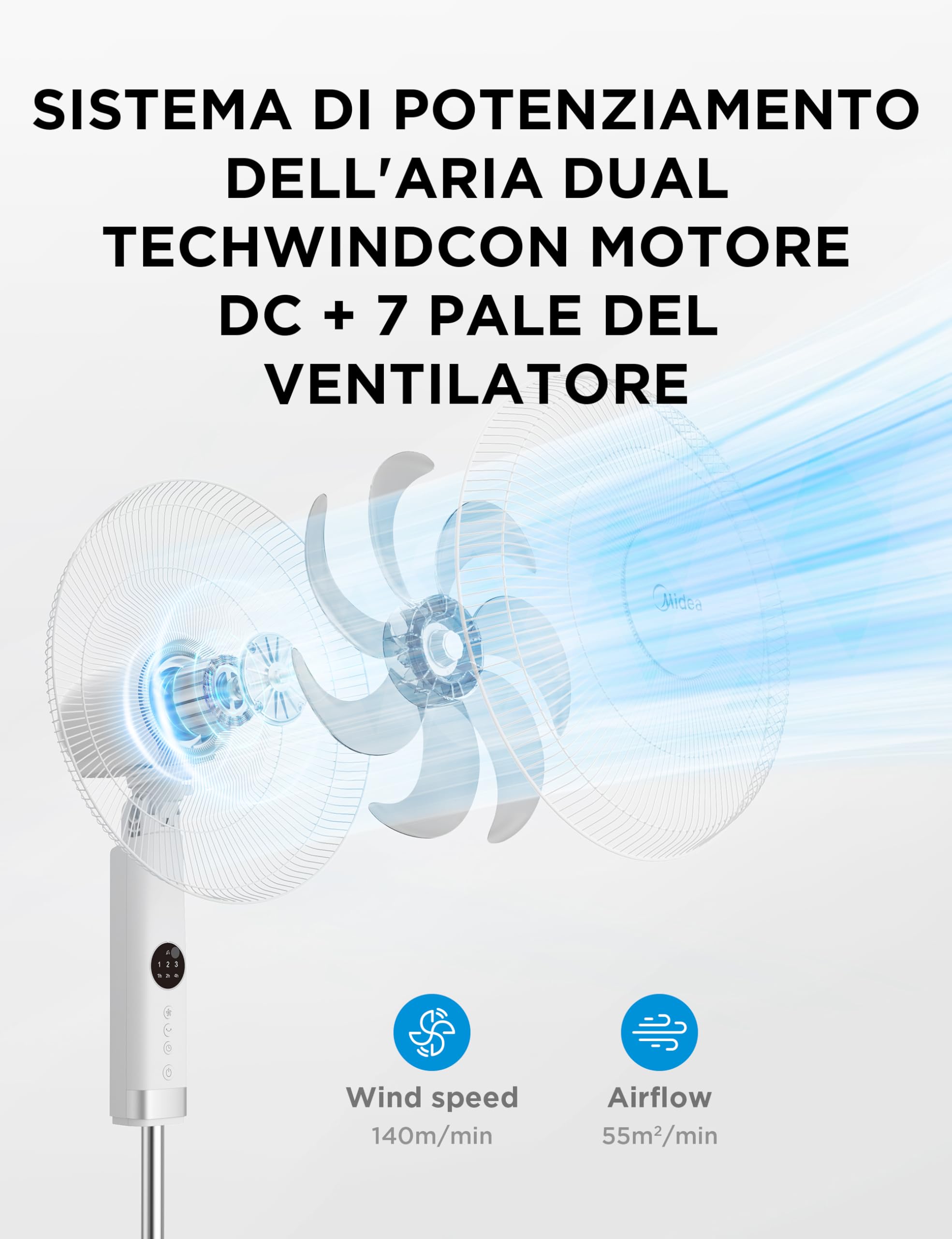 Midea MFS400R0APW Ventilatore a Piantana Silenzioso da 50W, 3 Velocità Regolabili, 7 Pale Bioniche, Oscillazione 90°, Timer 7H con Telecomando, Display LED, Motore AC Potente, Bianco
