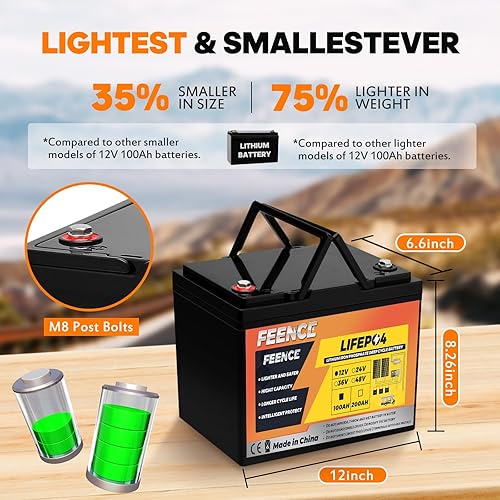 Miniatura 4 de 12V 100Ah Mini Batería de litio LiFePO4, más pequeña que la batería del grupo 24, con Bluetooth y BMS de 100A, energía máxima de 1280Wh, 15000