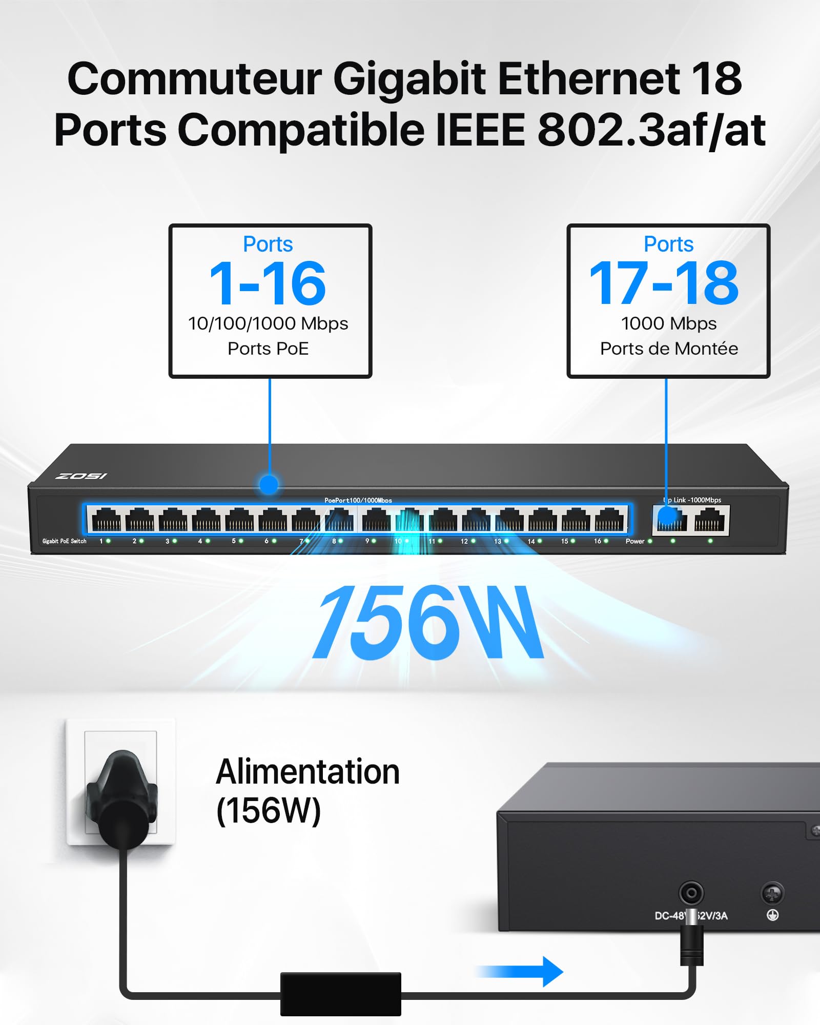 ZOSI 16 Ports PoE Switch Commutateur Gigabit avec 2 Ports Uplink Gigabit | 156W pour 16 Ports PoE+, IEEE802.3af/at, Commutateur Ethernet Non Géré, Plug & Play, Boîtier Métal Robuste