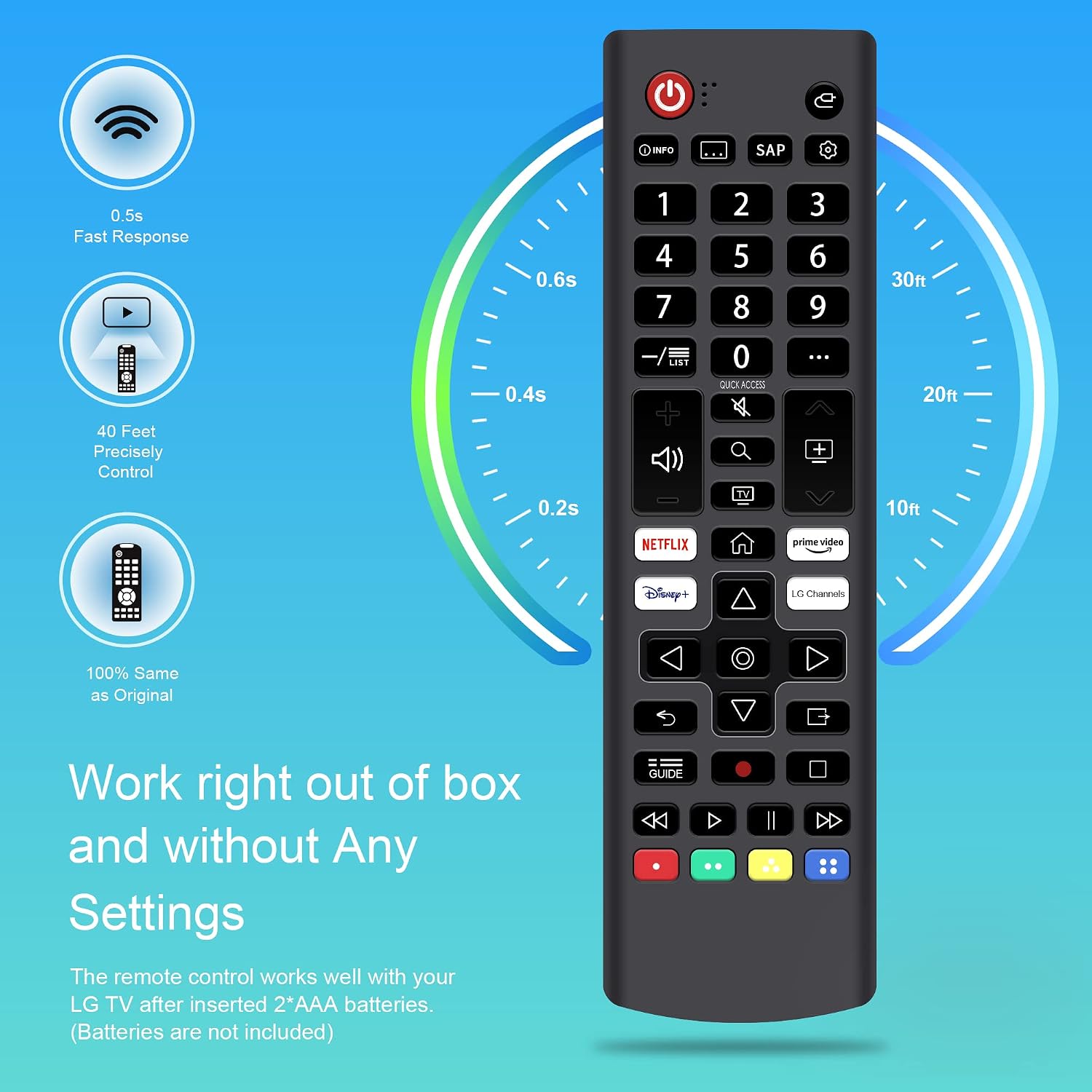 【Pack of 2】 2023 New Universal Remote Control Replacement for LG-TV-Remote,Compatible for All LG UHD OLED QNED LCD Webos NancoCell 4K 8K Smart TV with Netflix,Prime Video,Disney,LG Channels Button