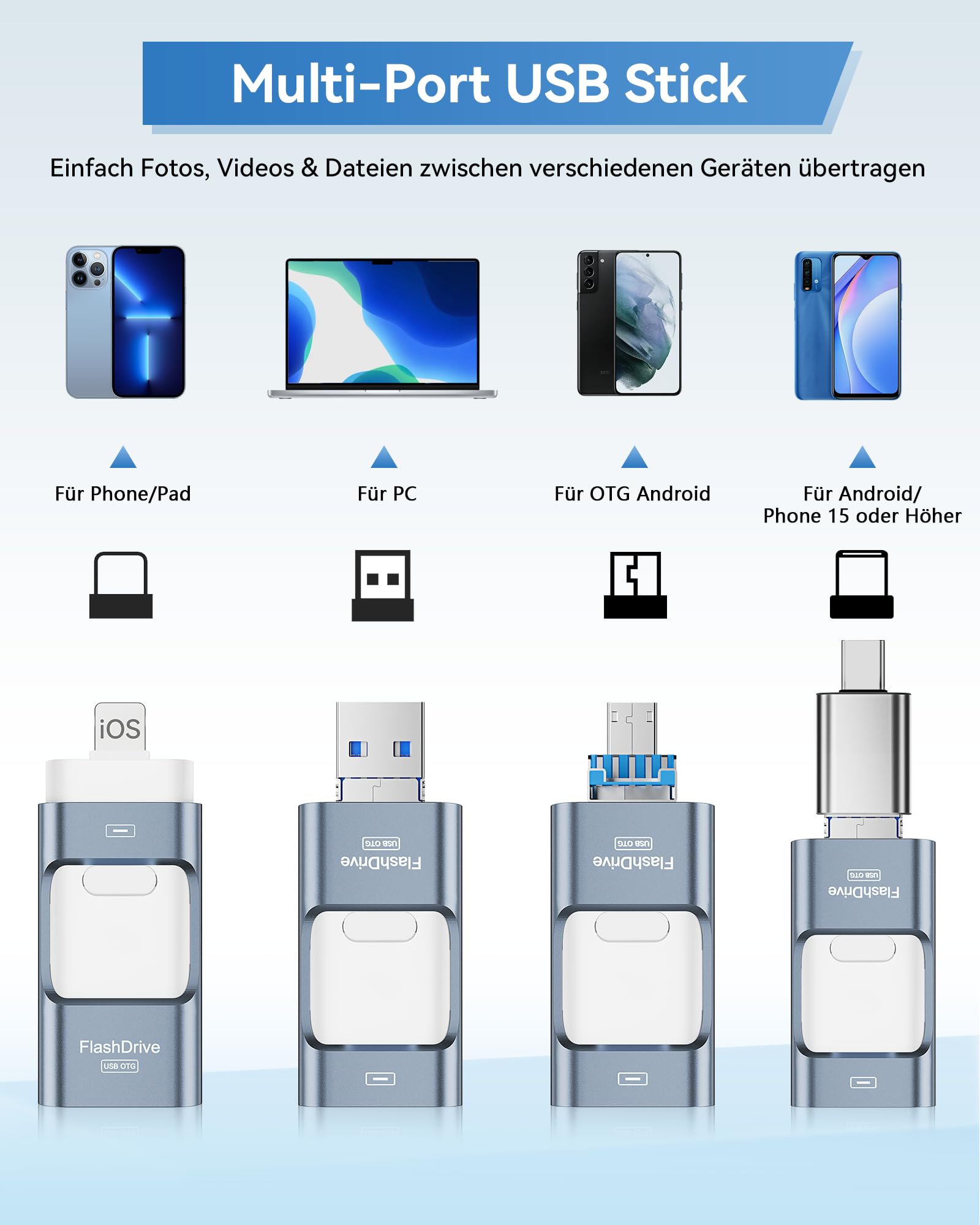 ZARMST USB Stick 256 GB für Smartphone, 4-in-1 USB 3.0 Speicherstick, Blau | Vielseitiges Flash-Laufwerk für Handys, Tablets, PC & Mac, Fotos & Videos sichern, Schnelle Datenübertragung, Dateiaustausch