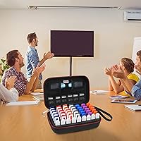 Vista 8 de BOVKE Flash Drive Case SD Card Holder 48 Slots USB Storage Case Thumb Drive Memory Card SDXC SDHC Card Organizer for SanDisk Samsung SamData Netac