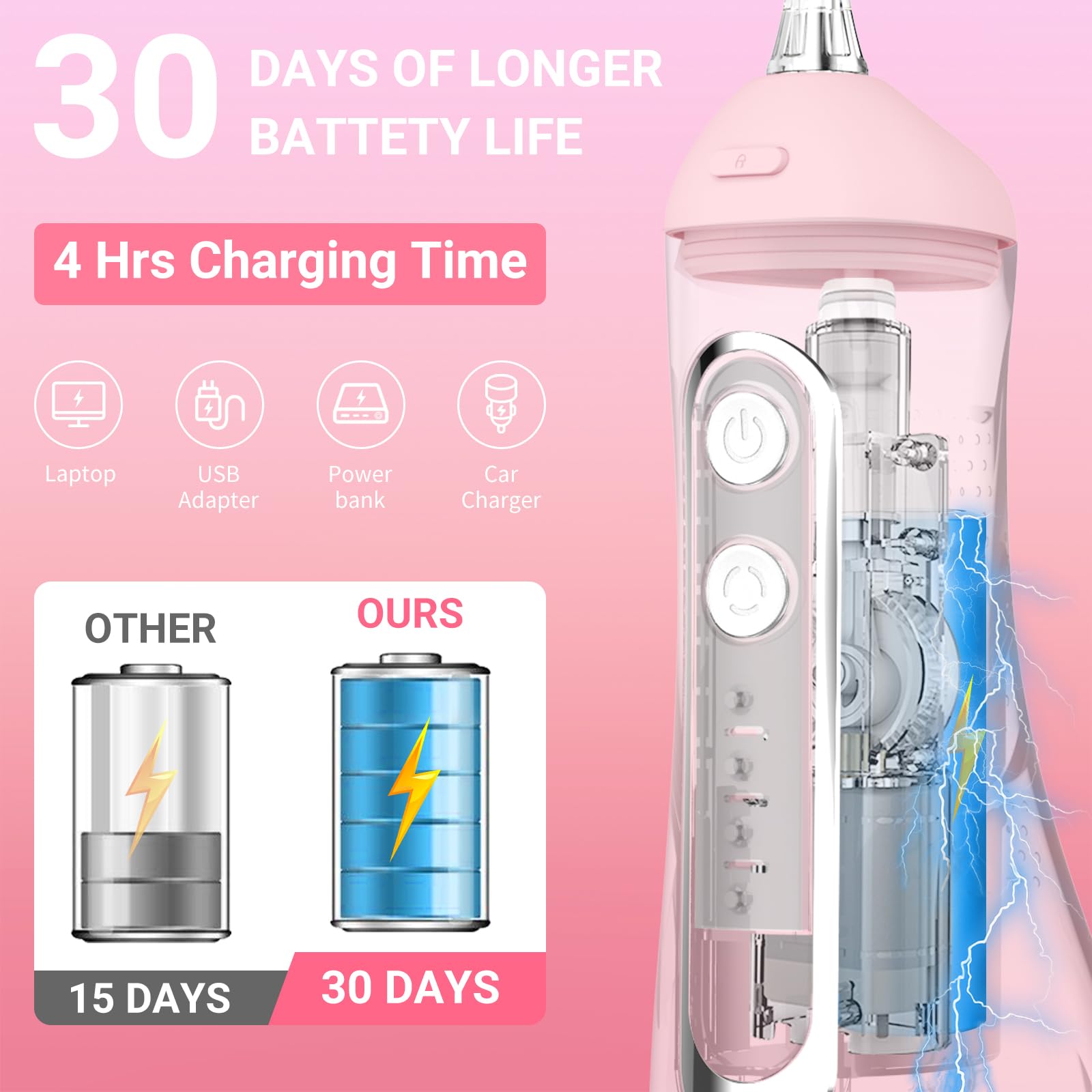 JNGOODS JNGOODS - Irrigador bucal inalámbrico de agua, 300 ml, recargable para dientes, IPX7, impermeable, 4 modos, irrigador oral portátil con 4 puntas de chorro, uso doméstico de viaje (rosa)