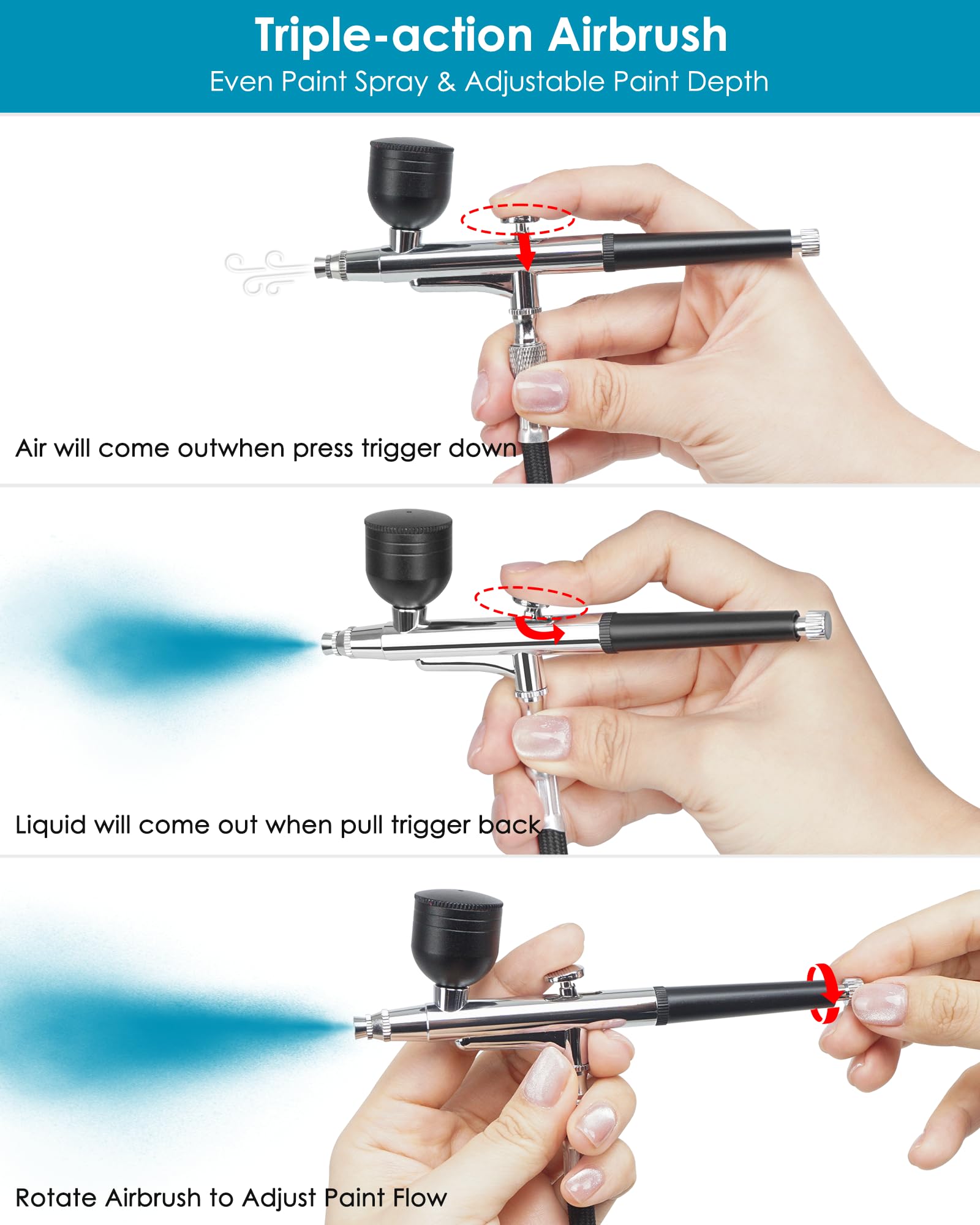 Kit de aerógrafo con compresor de aire, cepillo de aire intuitivo de alta presión de 50 PSI con boquillas de 0.2/0.3/0.5 mm y juegos de limpieza, perfecto para modelar, pintar, uñas