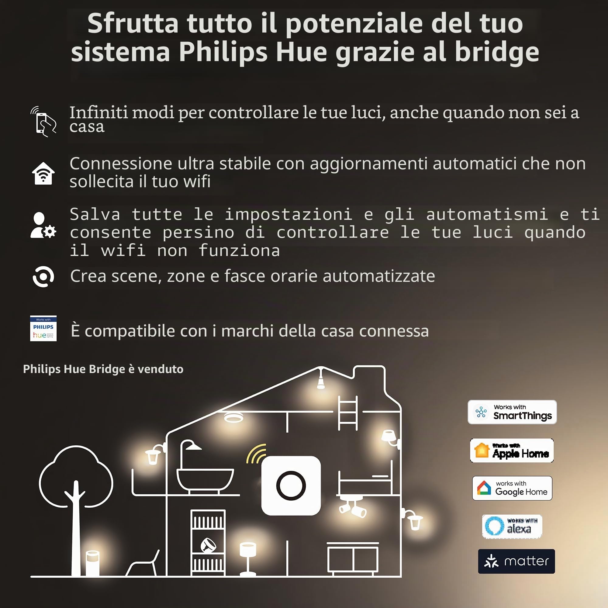 Philips Hue White Ambiance Lampadina Smart LED Smart, Bluetooh, Attacco E14, 5W, Dimmerabile, Luce Bianca da Calda a Fredda, Bianco (Confezione da 2)