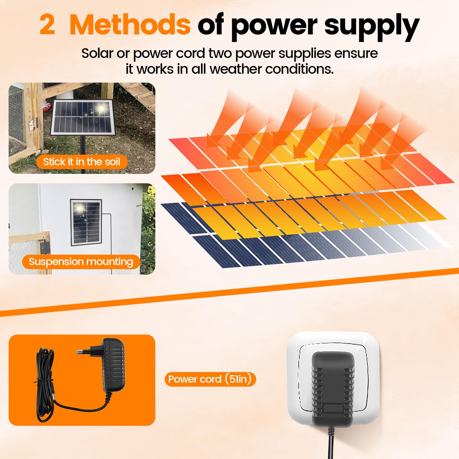 7W Große Solar Automatische Hühnerklappe Elektrische Mit Timer