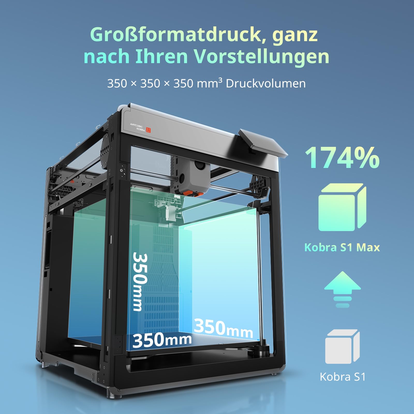 Anycubic Kobra S1 Max 3D Drucker Groß, Druckgröße 350x350x350 mm
