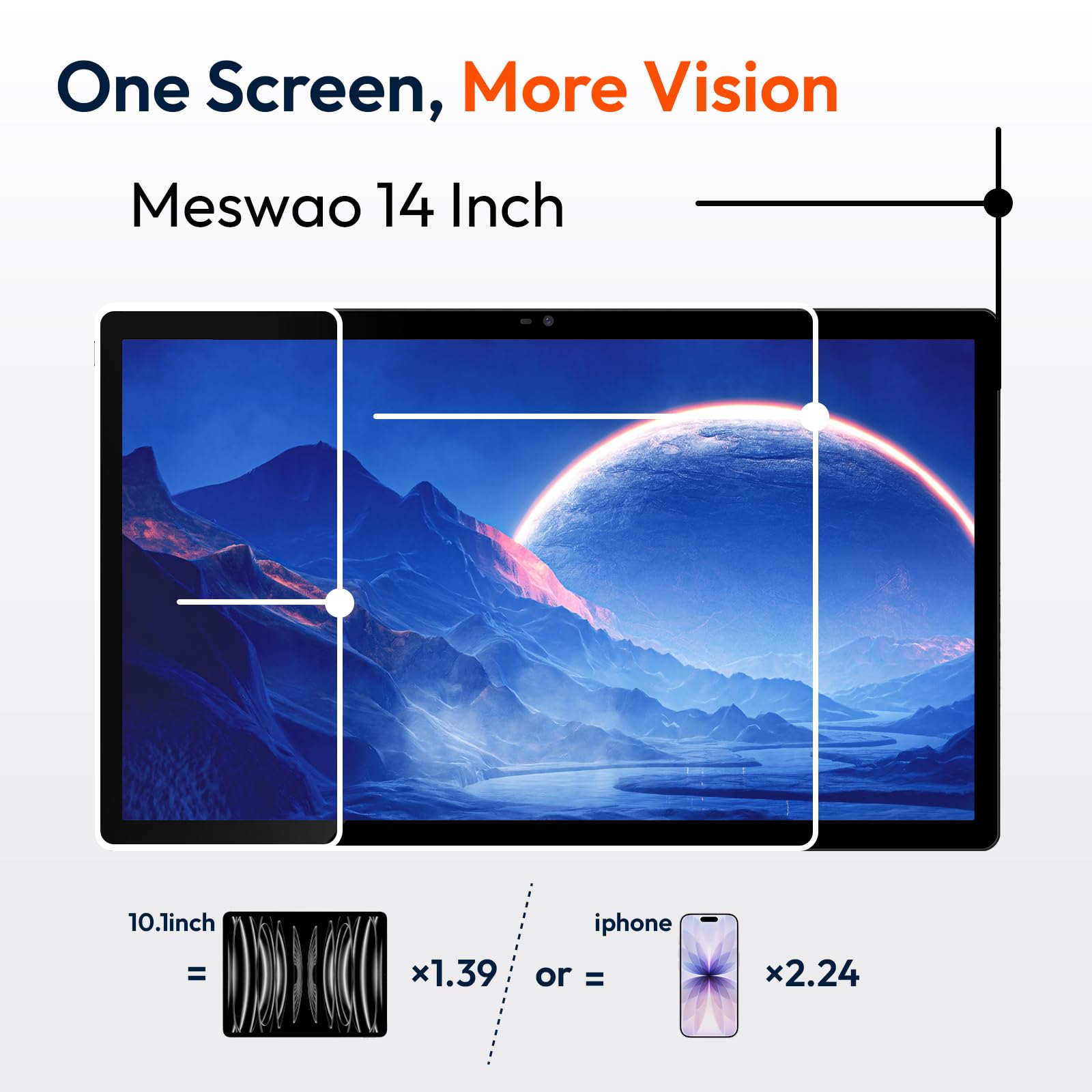 Amazon.co.jp: MESWAO Android 14インチタブレット 大型タブレット