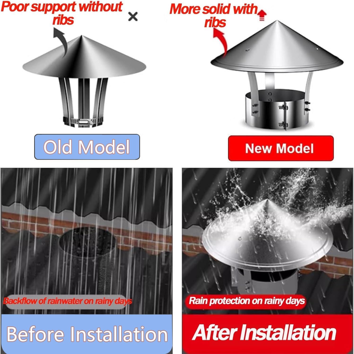 inless - Cappa in acciaio per camino da 240 mm / 9.4in, copertura antipioggia, con viti, per stufe a legna e camino, protegge il camino