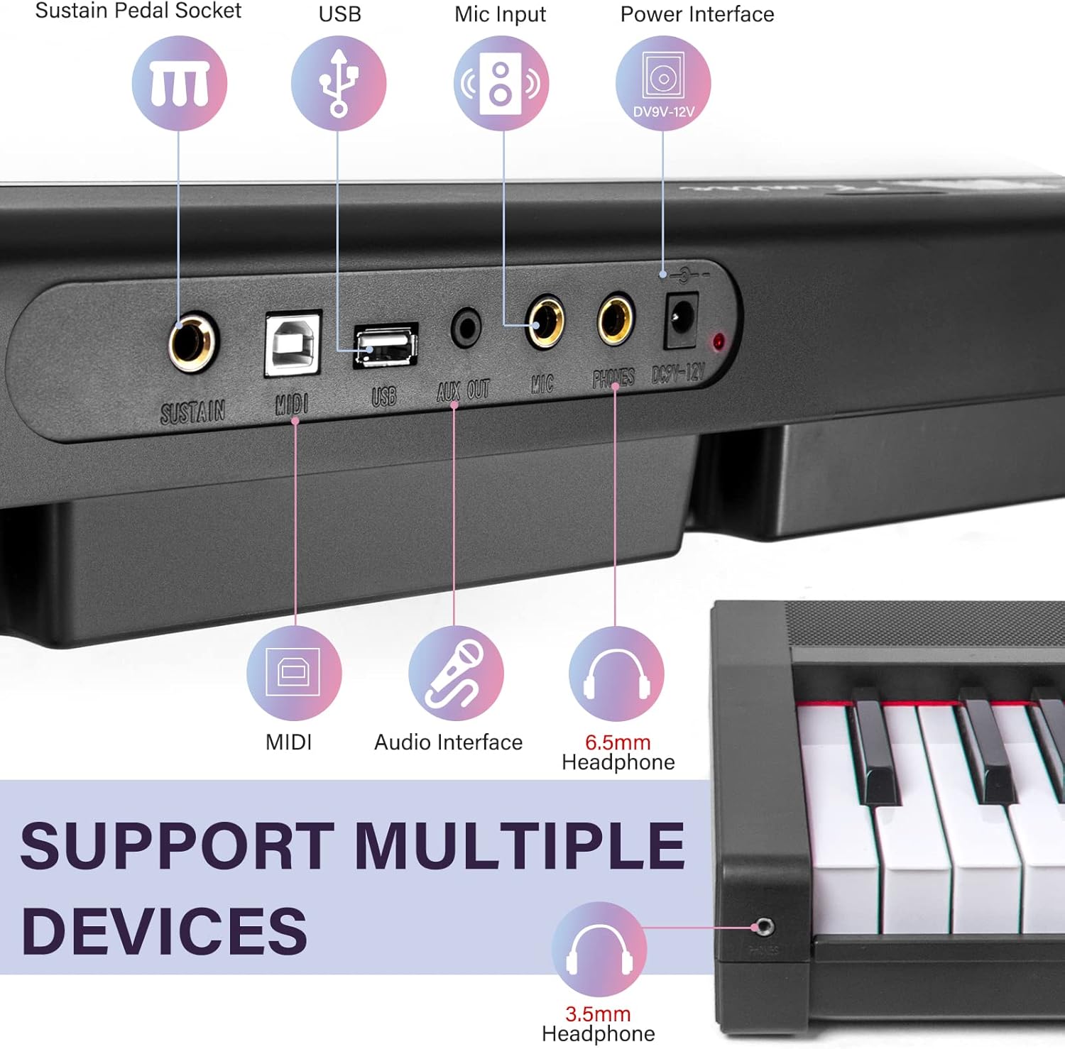 A smartphone screen showing Bluetooth connection to 'PIANO' next to the Kmise digital piano, illustrating wireless connectivity for smart teaching.