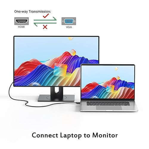 Miniatura 2 de FEMORO Cable HDMI a VGA de 10 pies, adaptador HDMI a VGA macho a macho, cable trenzado para monitor, laptop, computadora de escritorio, computadora,