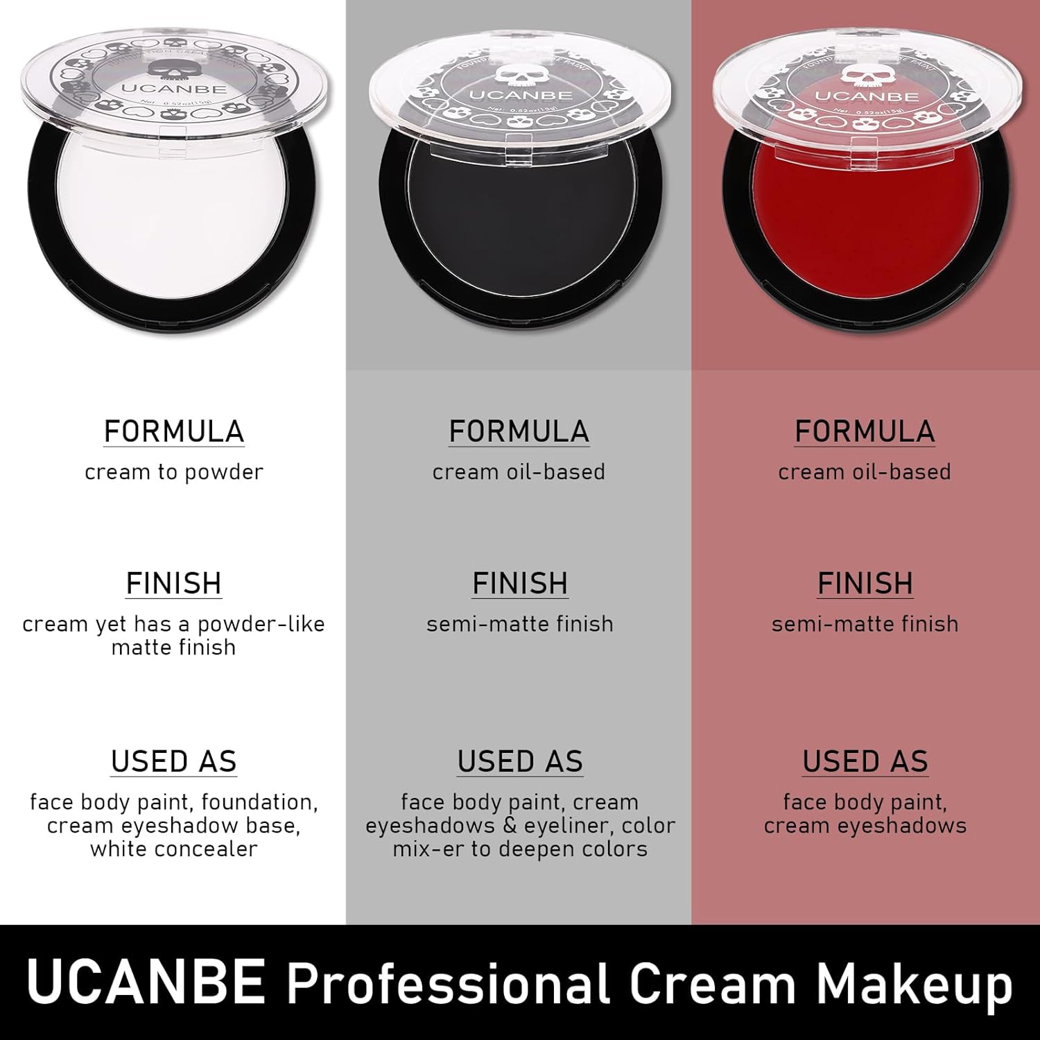 Goth White Foundation + Black Red Face Body Paint for Halloween Makeup, Face Painting Kit with Brushes Facepaint Set for Adults Clown Vampire Skull SFX Make Up Costume Cosplay Party Theater Stage - Image 7