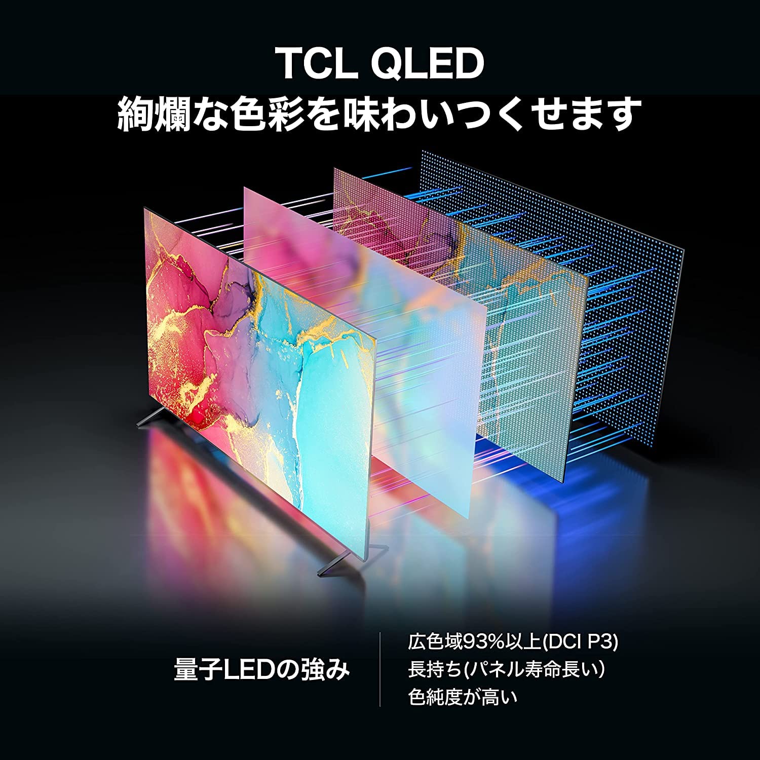 Amazon.co.jp: 【セット買い】【Amazon.co.jp 限定】TCL 43C636