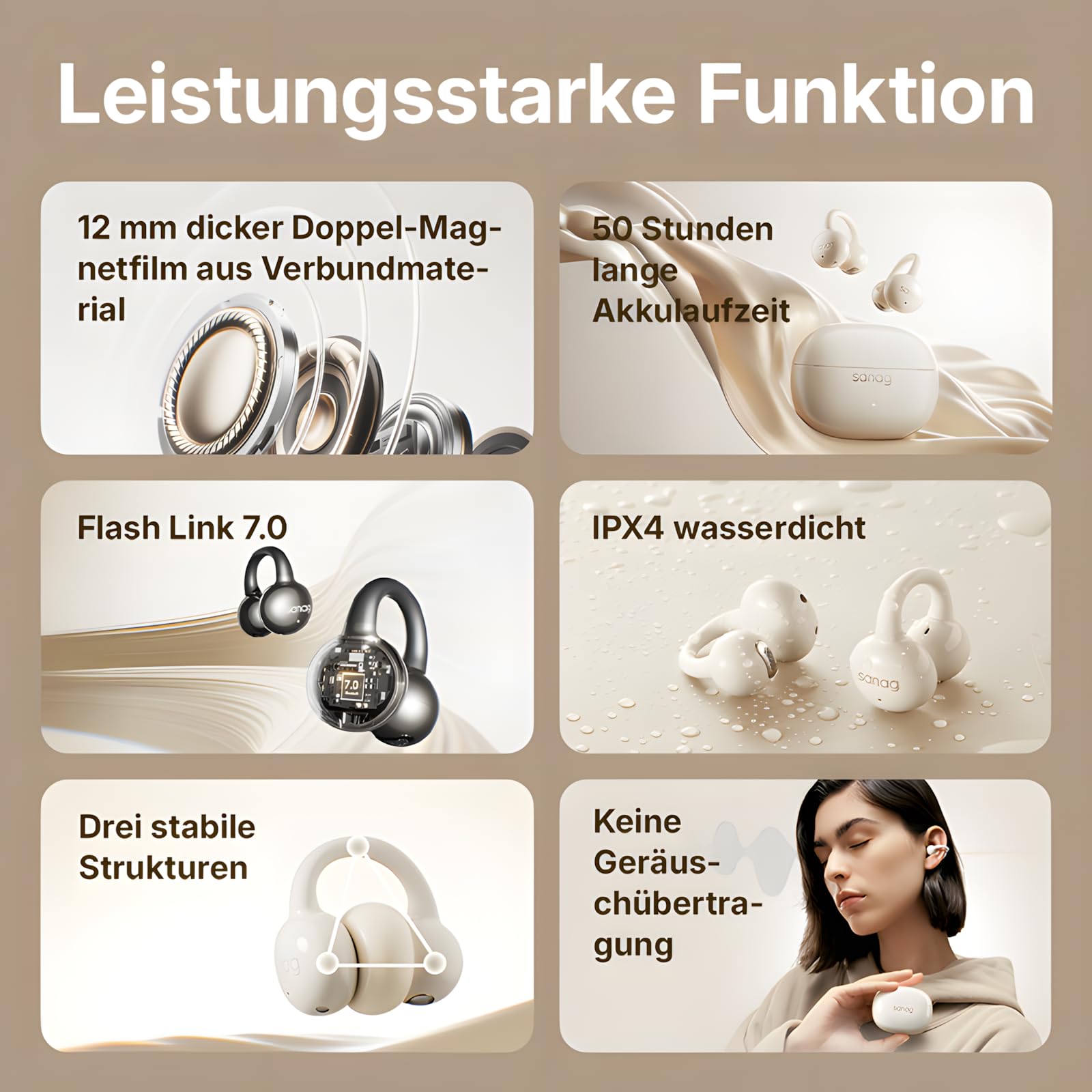 SANAG Open Ear Kopfhörer, Bluetooth 5.4 Sport Kopfhörer mit 50 Std. Spielzeit, Clip on Kopfhörer Bequem & Sicherer Halt, Luftleitung Kabellos, IPX4 Wasserdicht, Headset für Laufen & Fitness