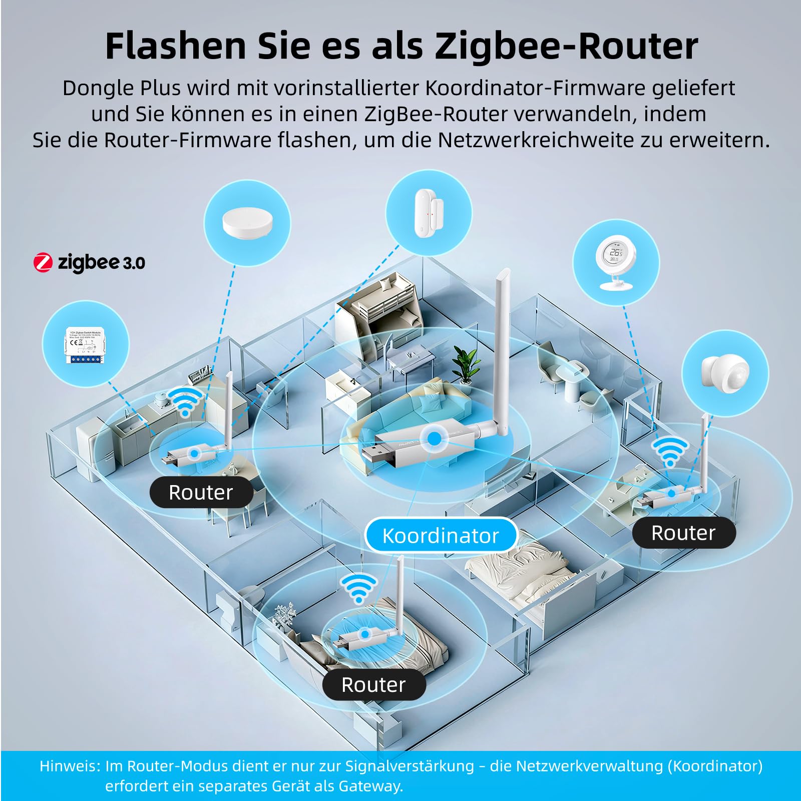 AVATTO Zigbee 3.0 Dongle Plus MG24, Thread & Zigbee Clé USB avec EFR32MG24, Zigbee Gateway pour Home Assistant, Zigbee2MQTT, ZHA