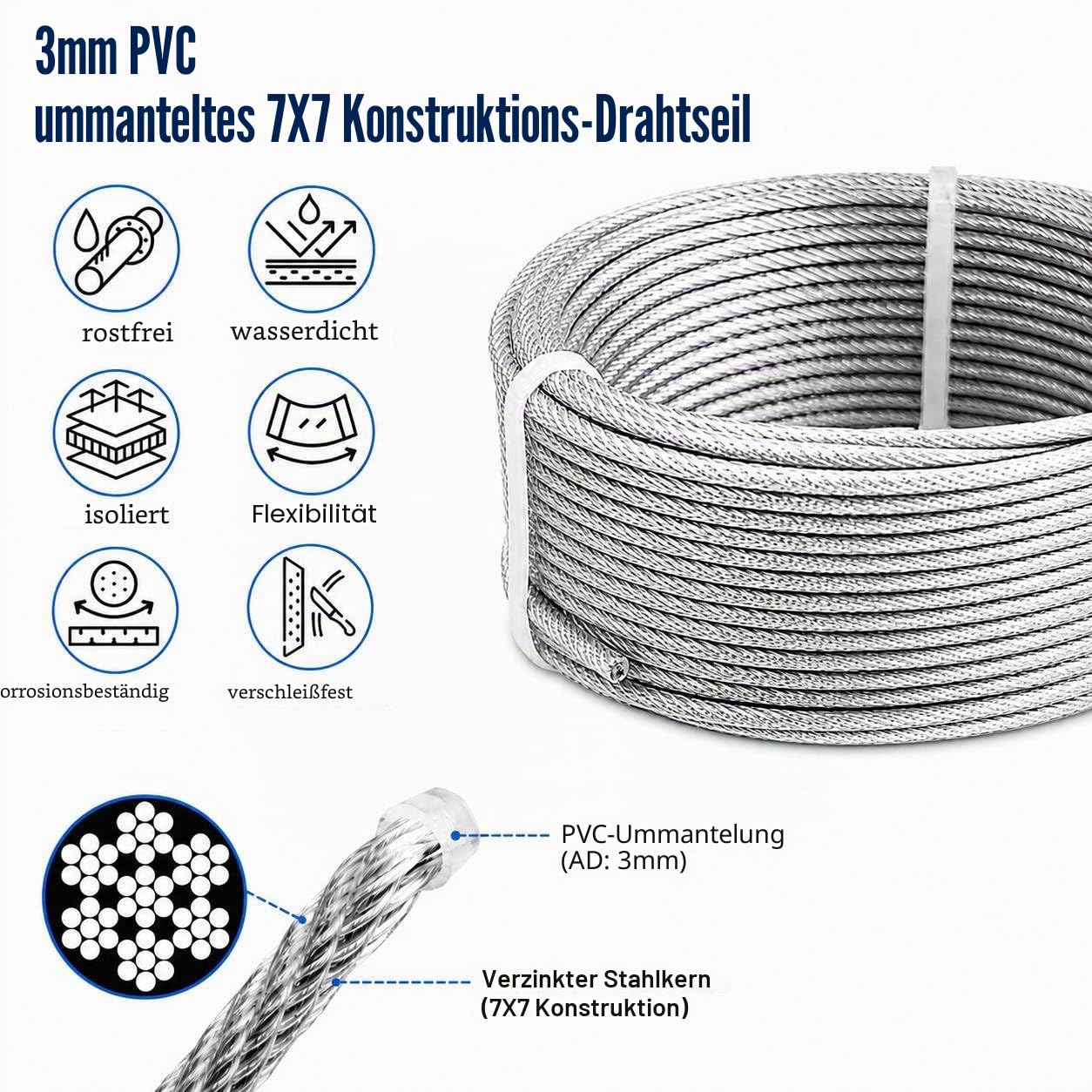 Drahtseil 3mm Set - 60M 3mm Verzinkt Stahlseil ummantelt mit ösen, M5 Spannschloss Seilspanner & Spanndraht Seilspanngarnitur für Wäscheleine, Gardinenseil, Rankhilfen, Lichterkette