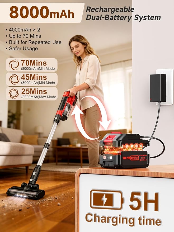 Aspiradora Inalámbrica Escoba 60KPa, Filtro HEPA, 70 Minutos miniatura 4