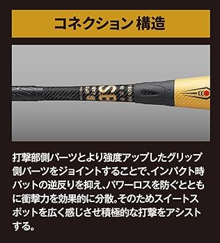 Amazon | ZETT(ゼット) 軟式バット バトルツイン 83cm シルバー