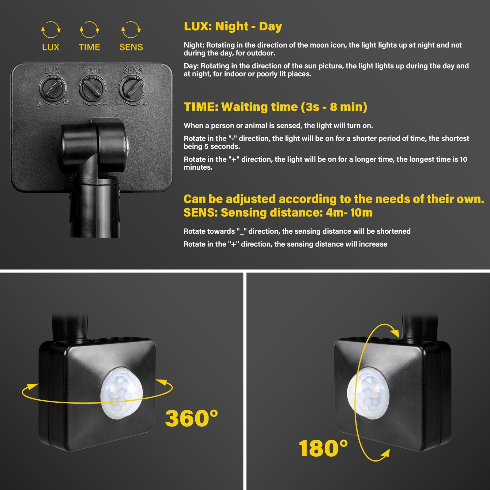 RIGIDON 30W Motion Sensor Light Outdoor 3000LM Super Bright LED Flood Outdoor Lights 6000K Daylight White IP66 Waterproof Security Lights for Garden Garage - Image 3