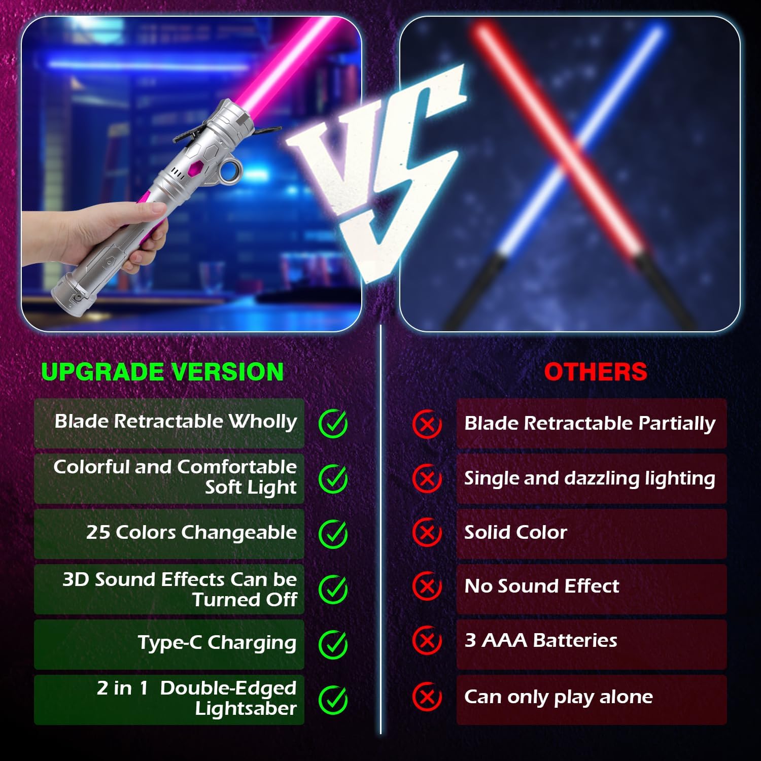 Light Up Saber for Kids, LED Light Swords Set with 25 Color Changing Electronic Lights &FX Sound for Galaxy War Fighter Warriors Halloween Dress Up Parties (with Belt Clip) - Image 6