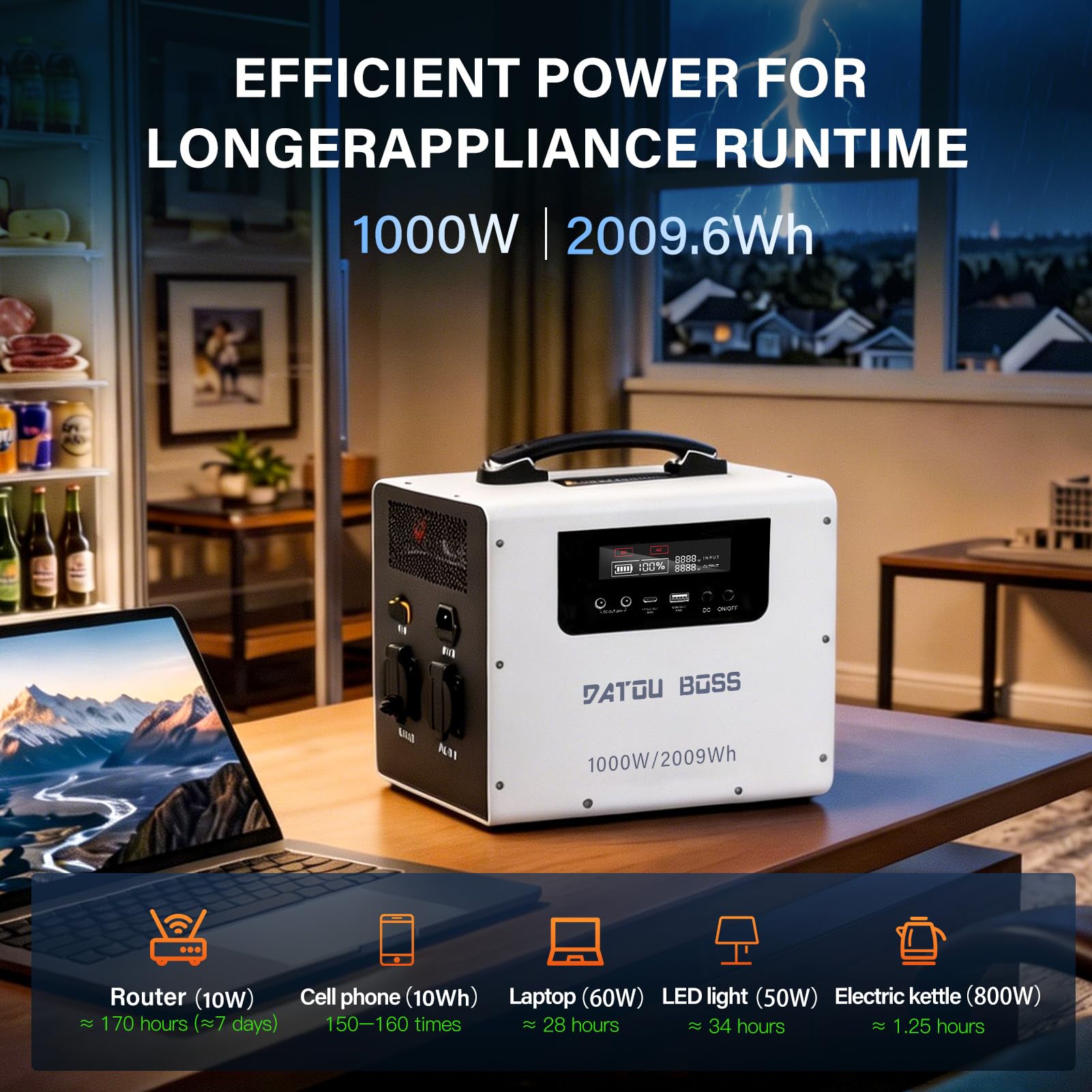DATOUBOSS Générateur Électrique Portable, 1000 W/2009,6 Wh LiFePO4, générateur solaire 1000 W, stations d'alimentation portables, stockage d'énergie, voyages et camping en camping-car