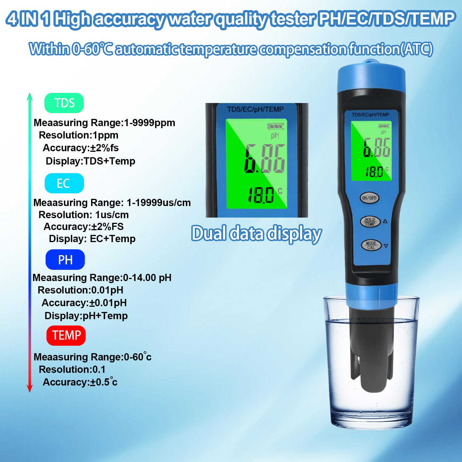 pH Messgerät 4 IN 1 mit TDS EC Temperatur Multi-Parameter Pool pH Tester 0,01 Auflösung hohe Genauigkeit wasserdicht IP67 Wasserqualität Meter mit automatischer Temperaturkompensation