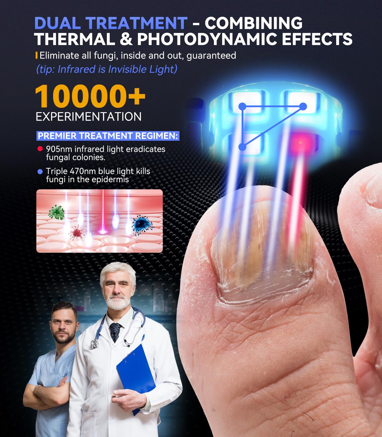 New Nagelpilz Lasergerät【Upgrade 3 * 470nm Blau & 1 * 905nm Infrarotlicht 】Nagelpilz Laser 【21Tage schnell wirkende】Nagelpilz Testsieger