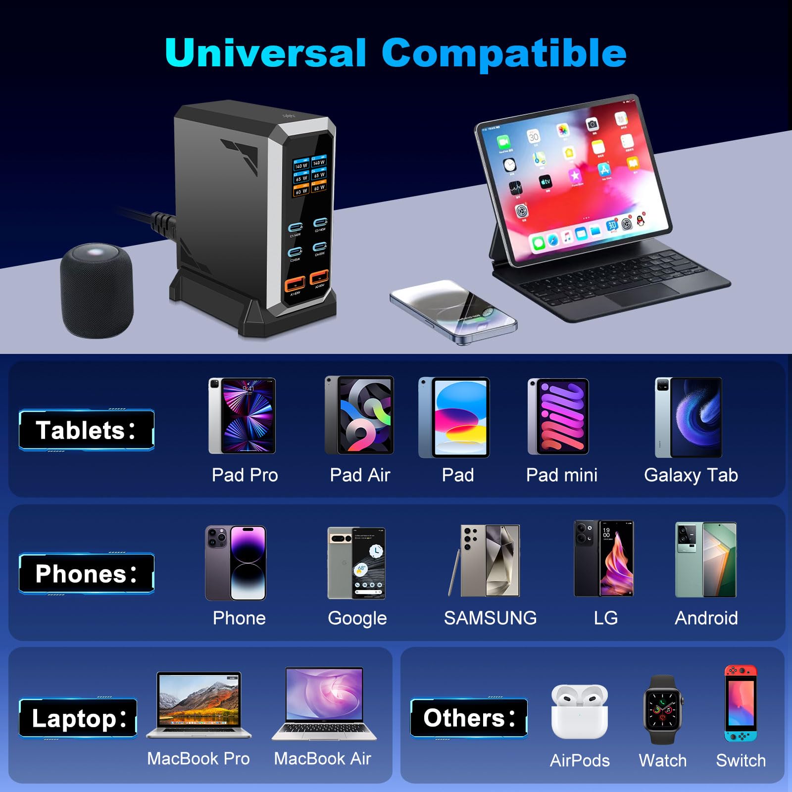 Cargador USB C múltiple de 240 W con 6 puertos, GaN 3 USB cargador rápido múltiple con 4 puertos USB-C y 2 puertos USB-A, PD140W, 65 W, 60 W, estación de carga USB C para MacBook Pro/Air, iPhone, iPad
