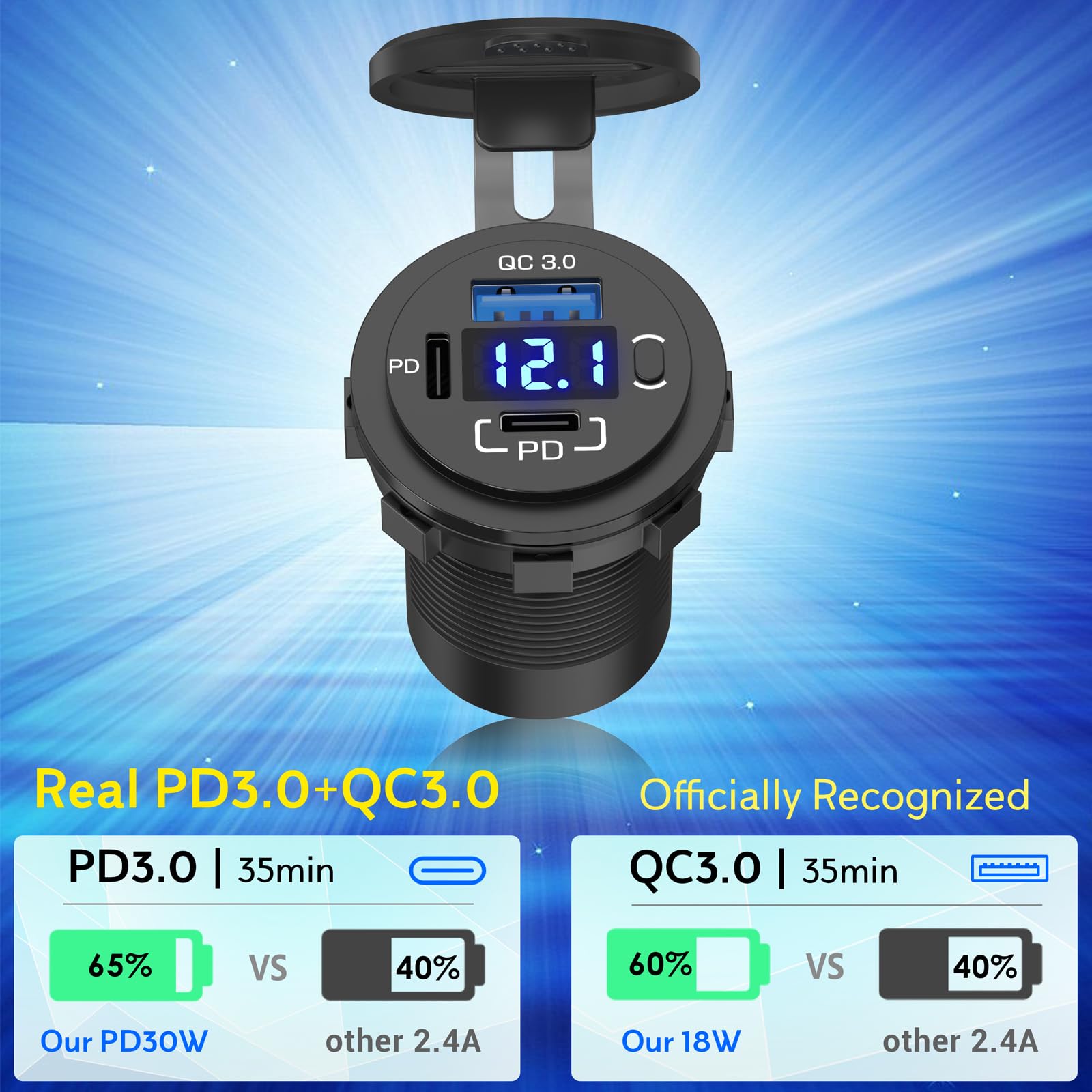 Enchufe de cargador USB de 12 V