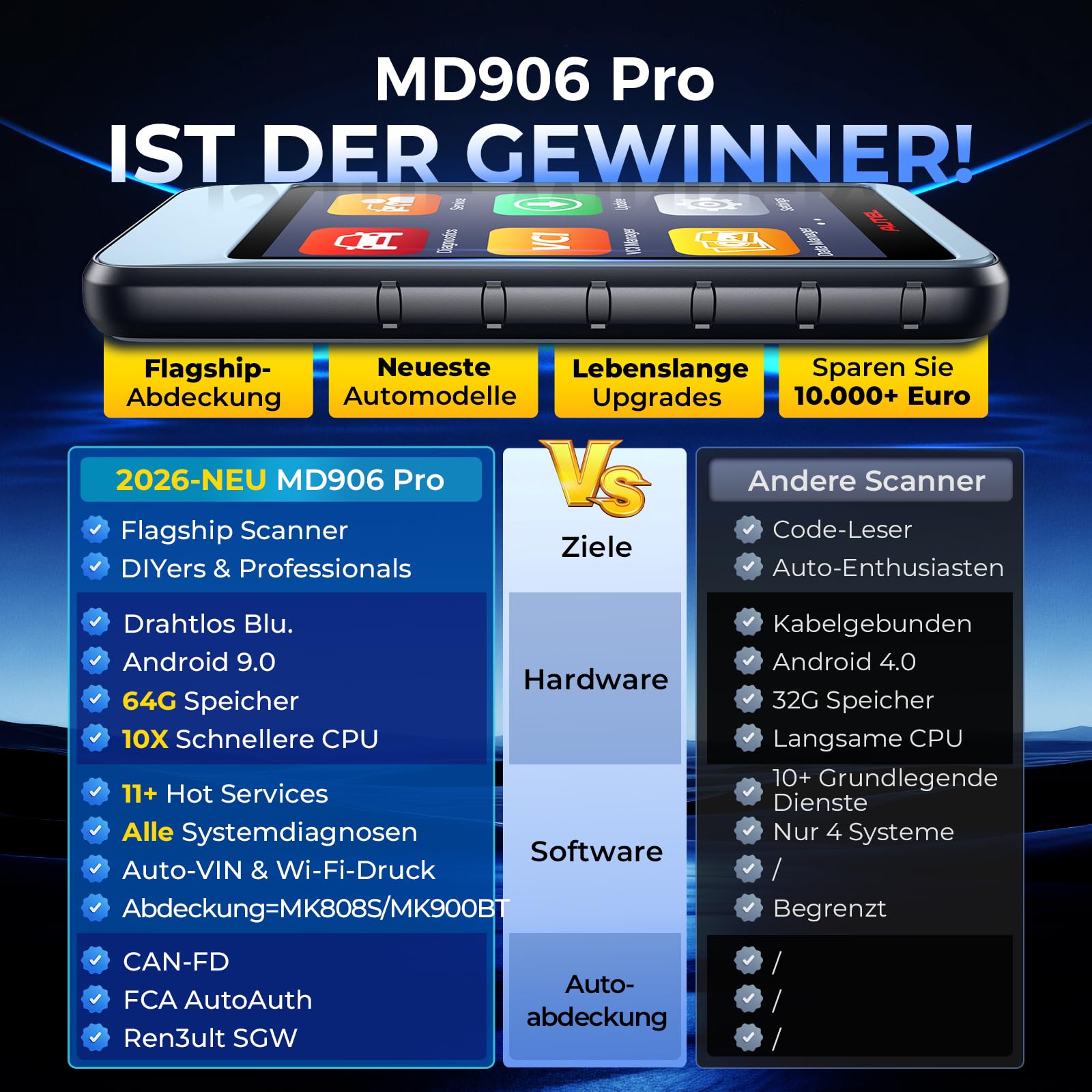 Autel MaxiDIAG MD906Pro OBD2 Diagnosegerät: 2026 Bluetooth Ver. von MaxiCOM MK808S MX808S, Upgrade von MD808PRO MD806 Diagnosegerät für Alle Fahrzeuge, FCA SGW CAN FD, 11 Dienst,Keine Abonnementgebühr